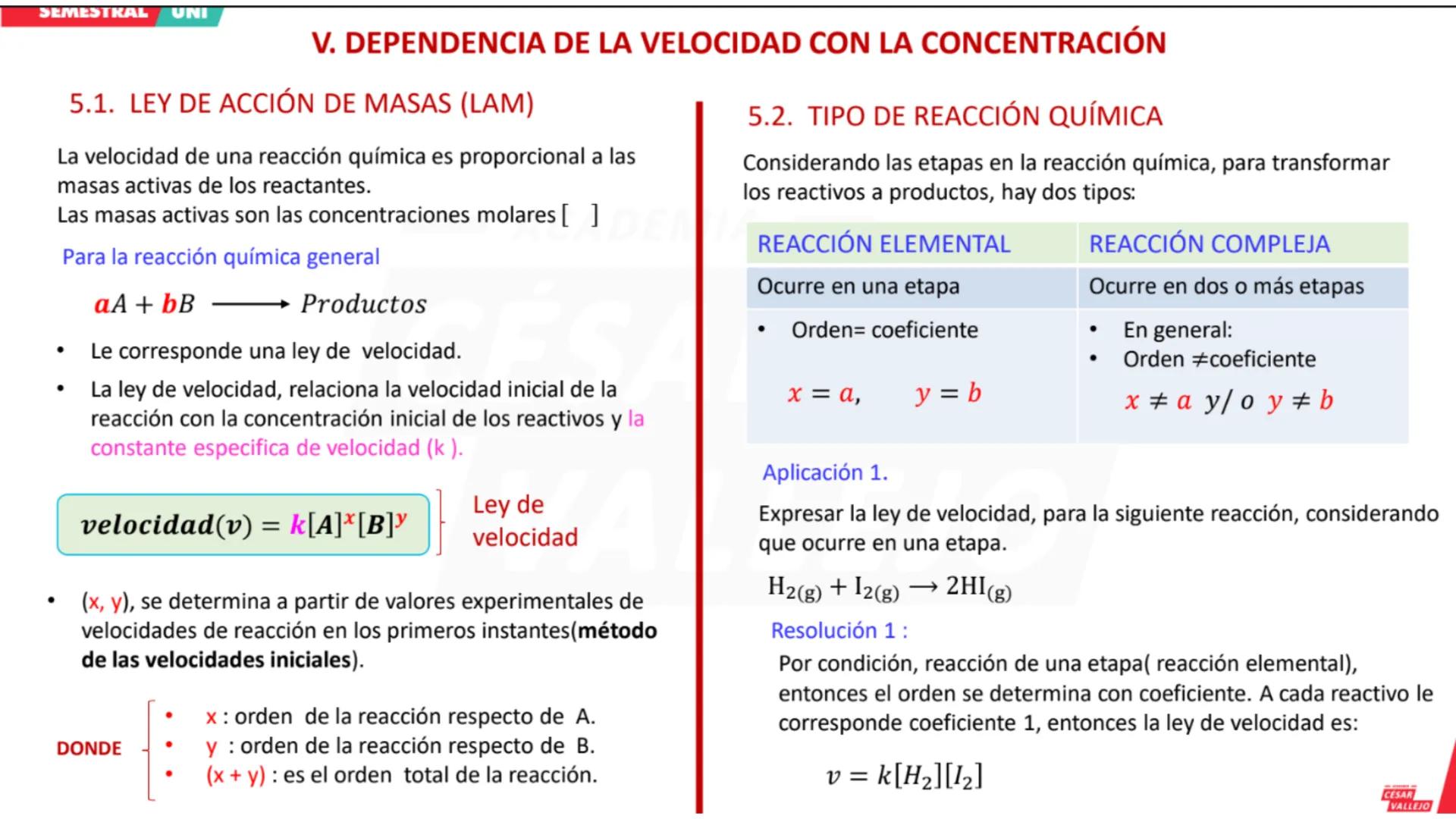 ACADEMIA
CÉSAR
VALLEJO
CICLO
SEMESTRAL
UNI
QUÍMICA
Tema: Cinética química
Docente: Chávez salas Artemio
academiacesarvallejo.edu.pe SEMES