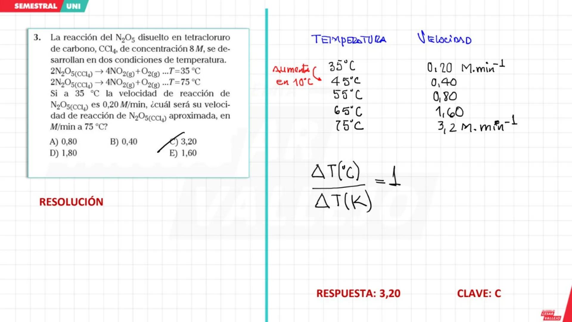 ACADEMIA
CÉSAR
VALLEJO
CICLO
SEMESTRAL
UNI
QUÍMICA
Tema: Cinética química
Docente: Chávez salas Artemio
academiacesarvallejo.edu.pe SEMES