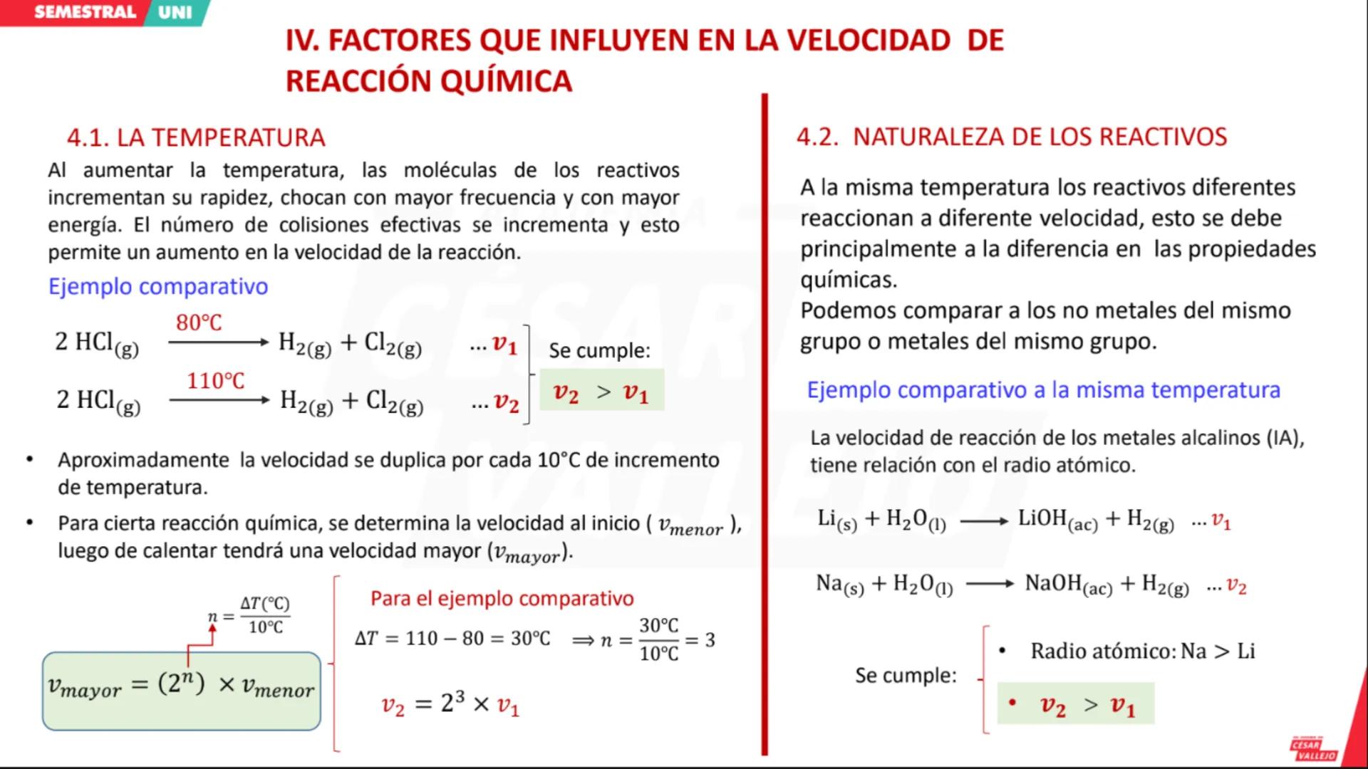 ACADEMIA
CÉSAR
VALLEJO
CICLO
SEMESTRAL
UNI
QUÍMICA
Tema: Cinética química
Docente: Chávez salas Artemio
academiacesarvallejo.edu.pe SEMES