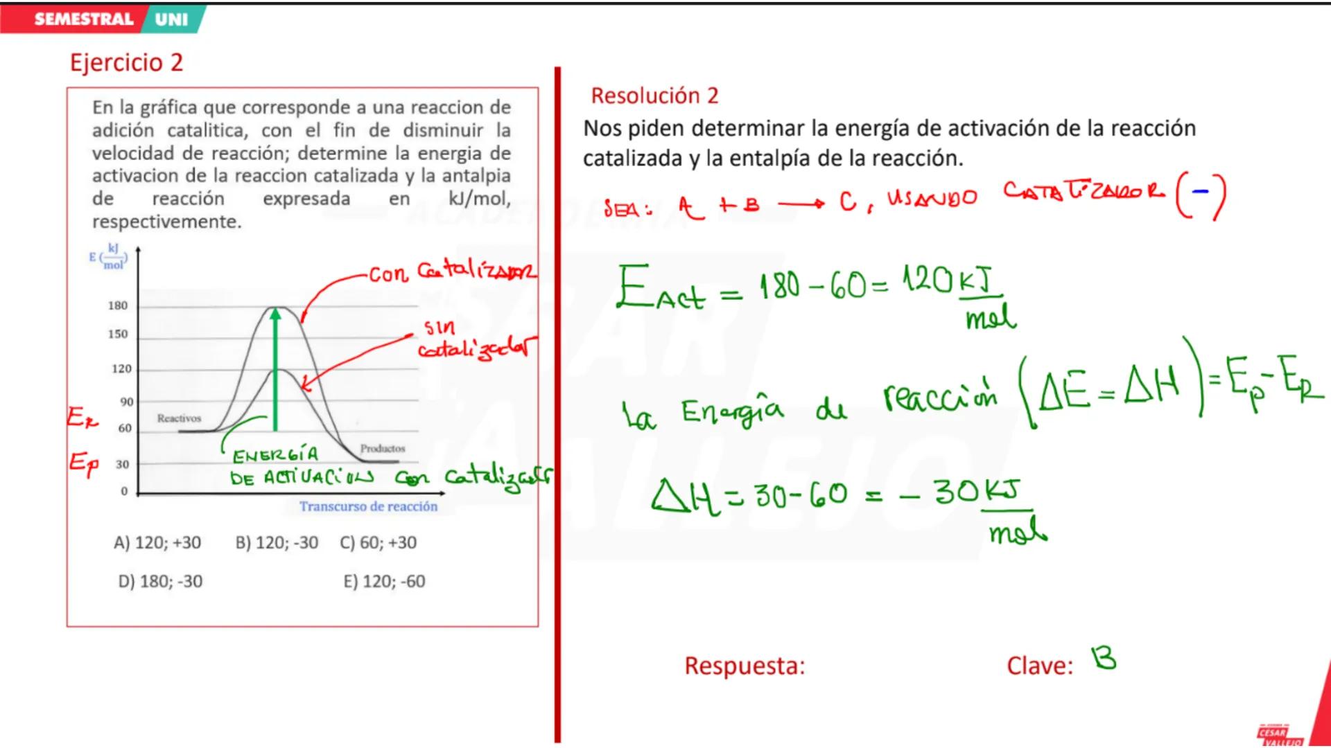 ACADEMIA
CÉSAR
VALLEJO
CICLO
SEMESTRAL
UNI
QUÍMICA
Tema: Cinética química
Docente: Chávez salas Artemio
academiacesarvallejo.edu.pe SEMES