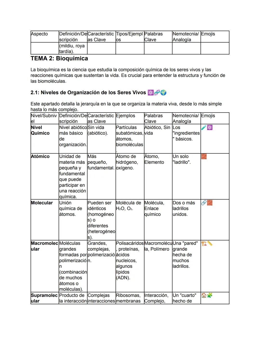 Biología - Tomo I
TEMA 1: El Origen de la Vida y Clasificación de los Seres Vivos
Este tema abarca desde el concepto fundamental de la biolo