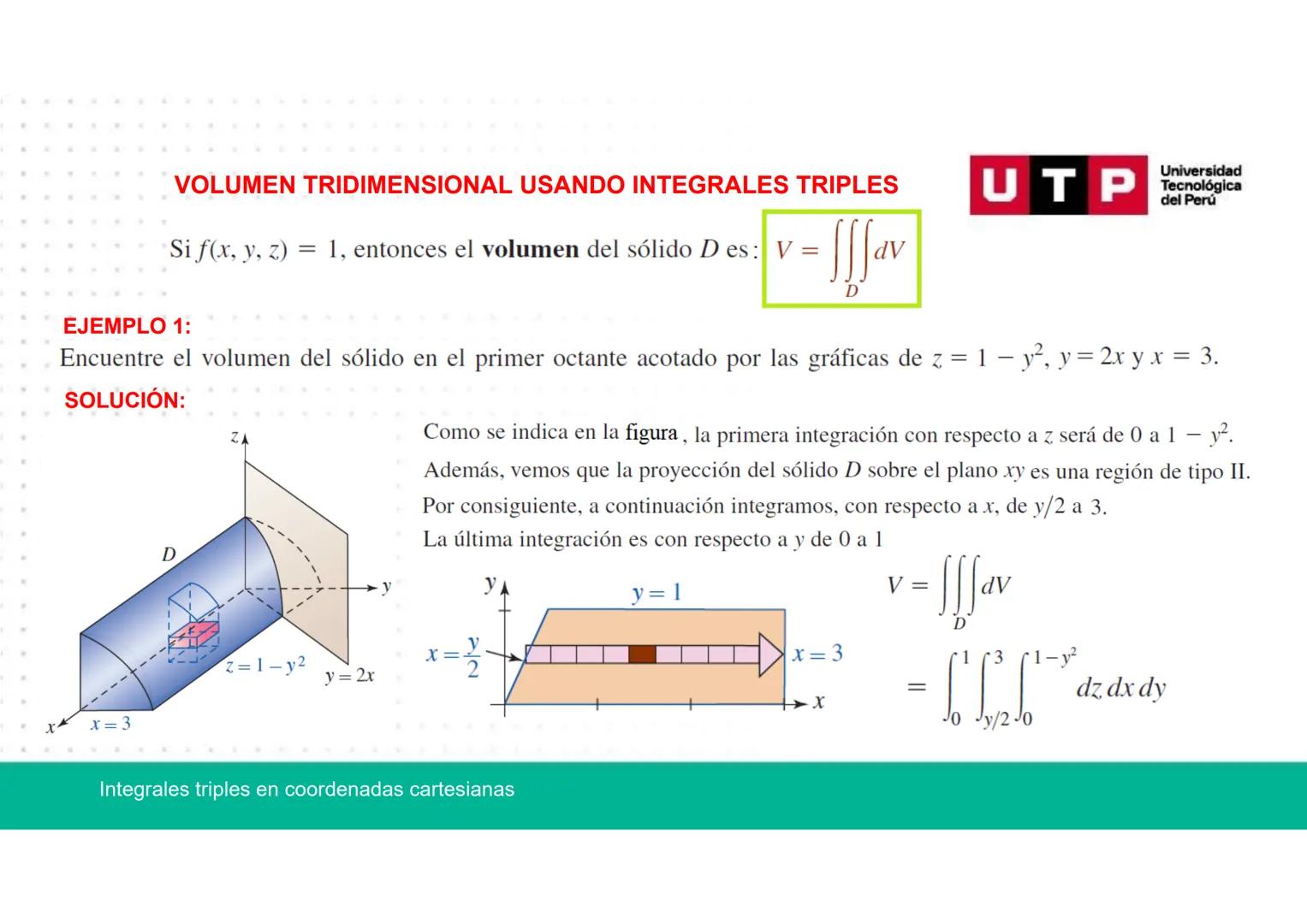 CÁLCULO AVANZADO
PARA INGENIERÍA
Unidad: 2
Integrales triples en coordenadas cartesianas
Teorema de Fubini: Integrales iteradas.
Semana 11 -