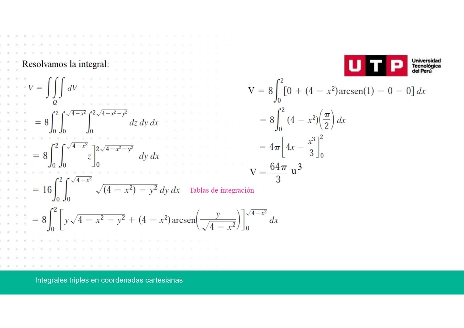 CÁLCULO AVANZADO
PARA INGENIERÍA
Unidad: 2
Integrales triples en coordenadas cartesianas
Teorema de Fubini: Integrales iteradas.
Semana 11 -