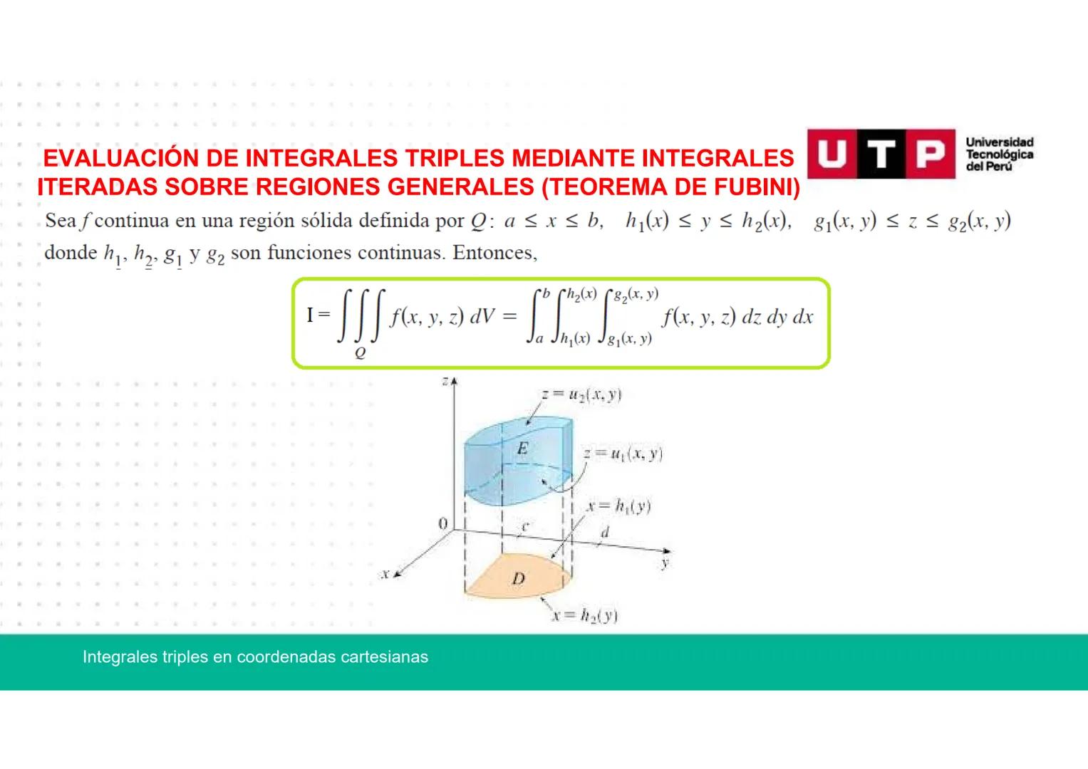 CÁLCULO AVANZADO
PARA INGENIERÍA
Unidad: 2
Integrales triples en coordenadas cartesianas
Teorema de Fubini: Integrales iteradas.
Semana 11 -