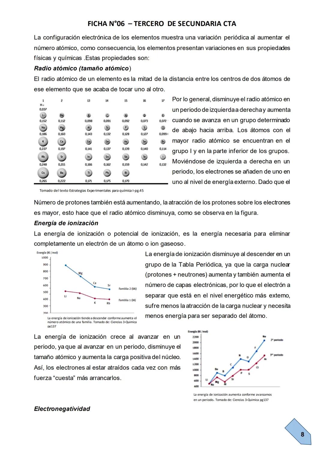 FICHA N°06 - TERCERO DE SECUNDARIA CTA
EDA: "FOMENTAMOS LA INTERCULTURALIDAD PARA CONSTRUIR UNA SOCIEDAD MAS JUSTA"
PRODUCTO O EVIDENCIA DE