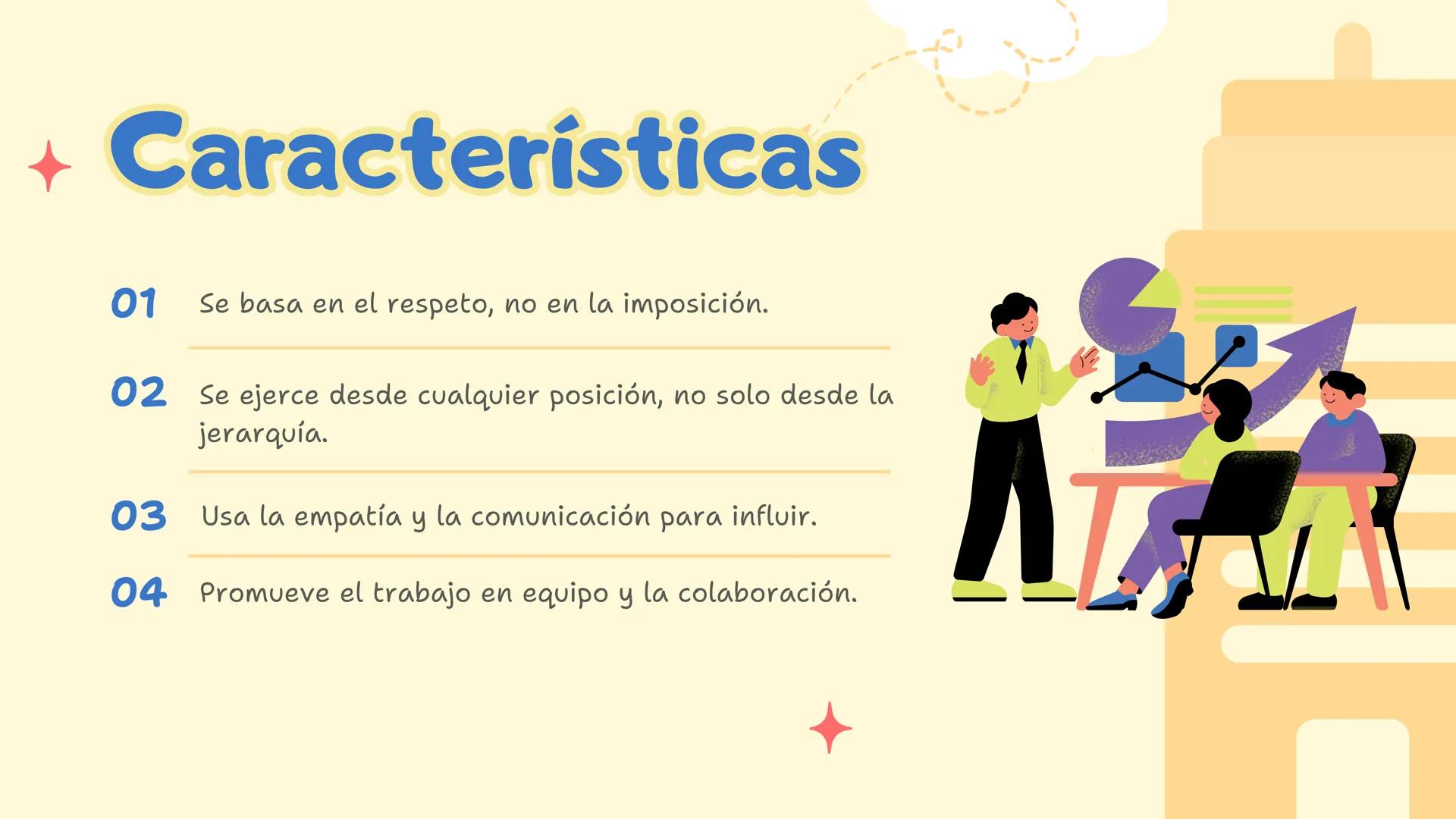 # Liderazgo y conformación de
# equipos
# Liderar Sin
# Autoridad
Grupo 4 Introducción
¿Alguna vez has seguido a alguien
que no era tu jef