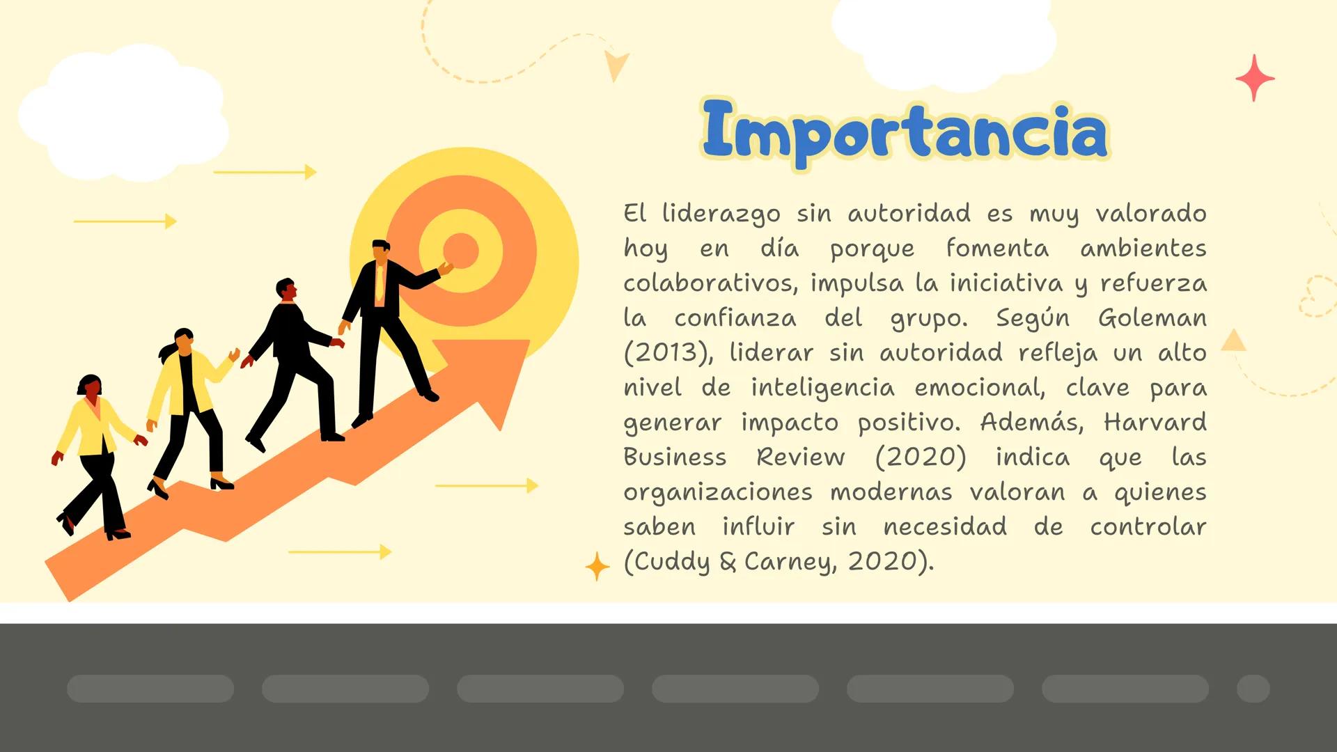 # Liderazgo y conformación de
# equipos
# Liderar Sin
# Autoridad
Grupo 4 Introducción
¿Alguna vez has seguido a alguien
que no era tu jef