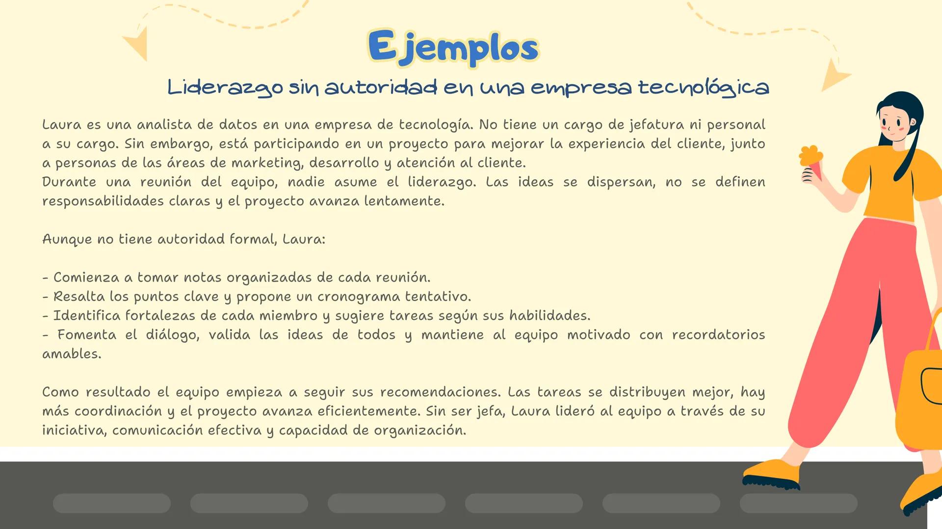 # Liderazgo y conformación de
# equipos
# Liderar Sin
# Autoridad
Grupo 4 Introducción
¿Alguna vez has seguido a alguien
que no era tu jef