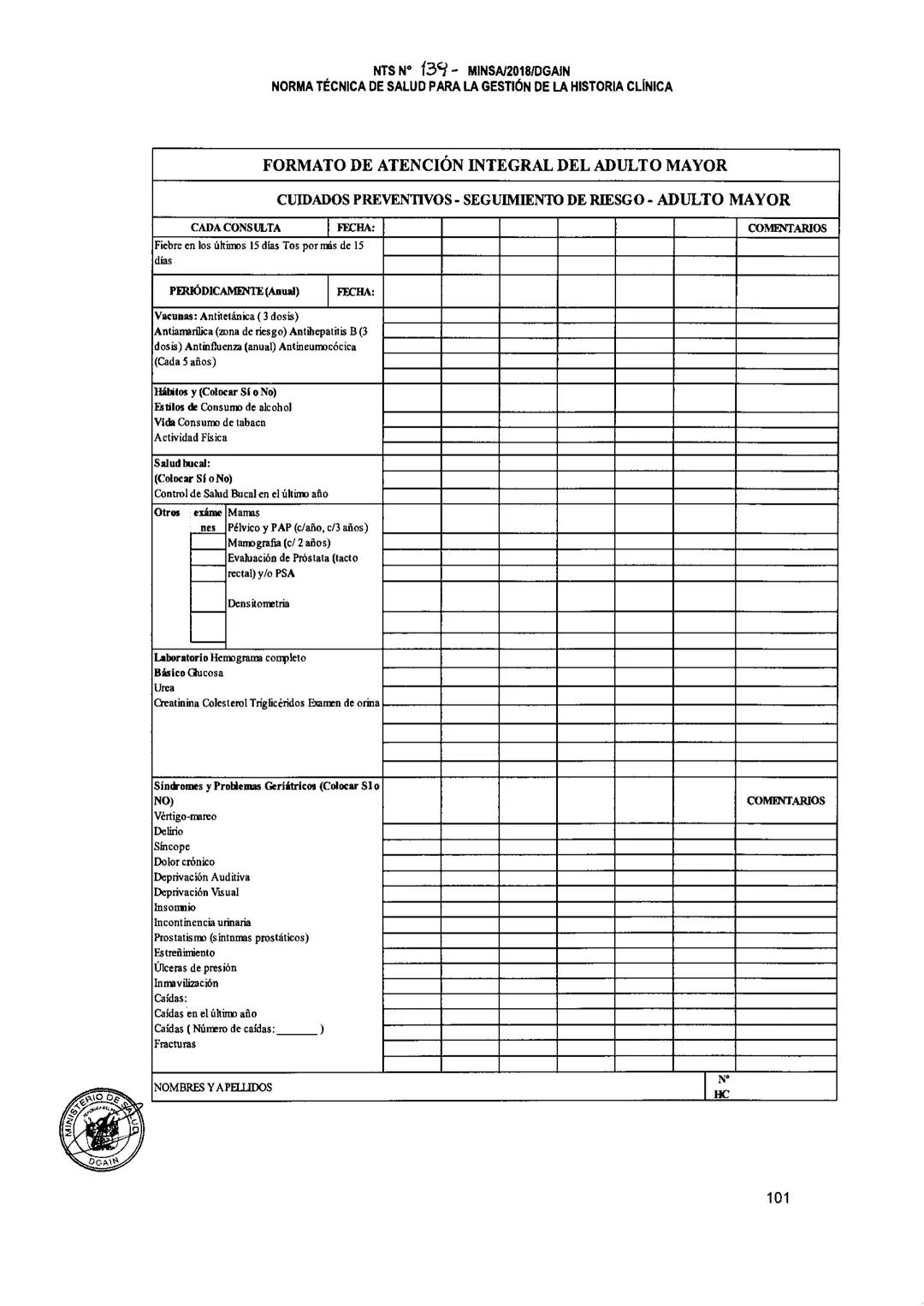 No.2.14-2018/MINSA
MINISTERIO DE SALUD
REPUBLICA DEL PERU
Resolución Ministerial
Lima, 13... de.... Marzo...... del.2018.
Visto, el Expe