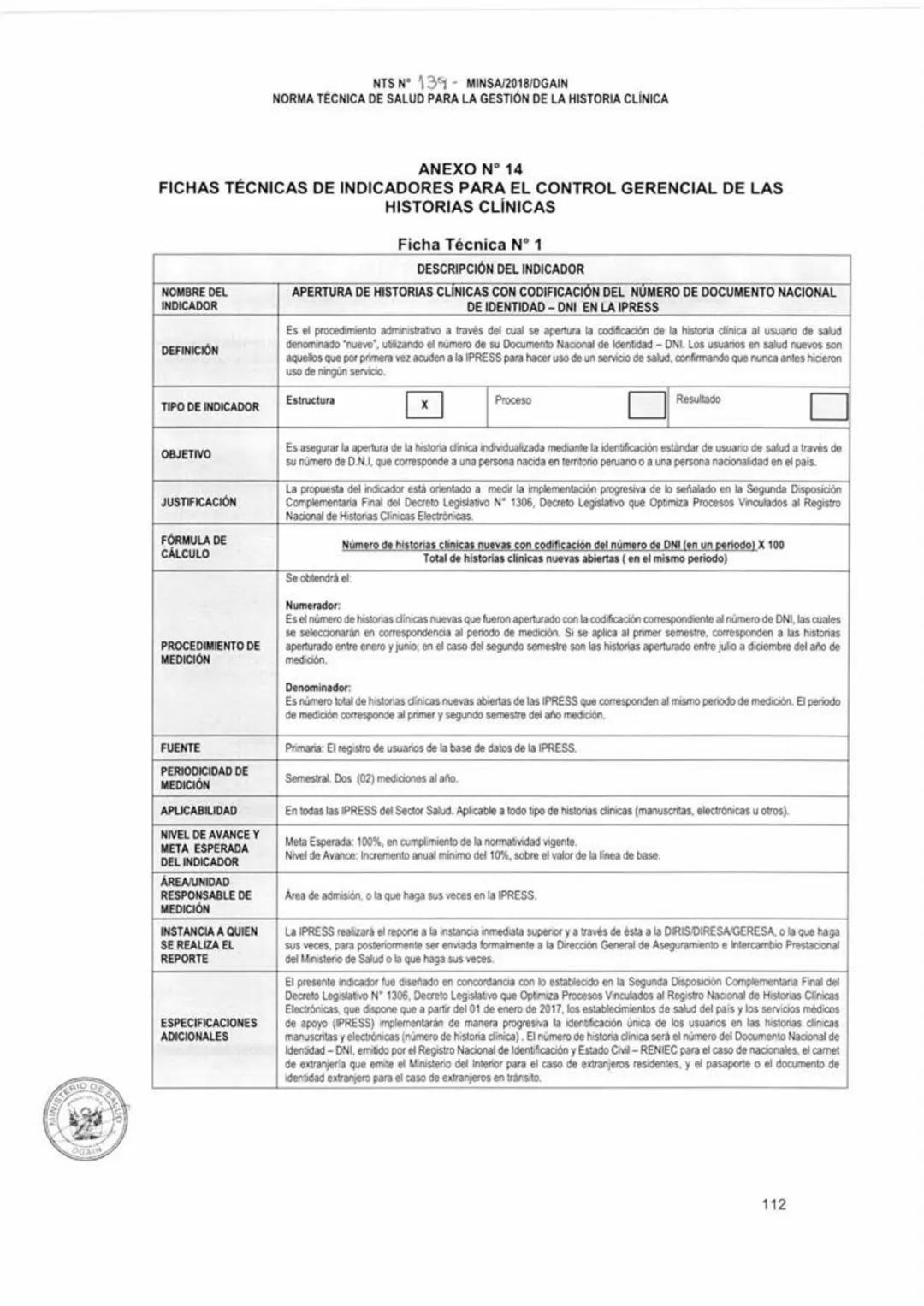 No.2.14-2018/MINSA
MINISTERIO DE SALUD
REPUBLICA DEL PERU
Resolución Ministerial
Lima, 13... de.... Marzo...... del.2018.
Visto, el Expe