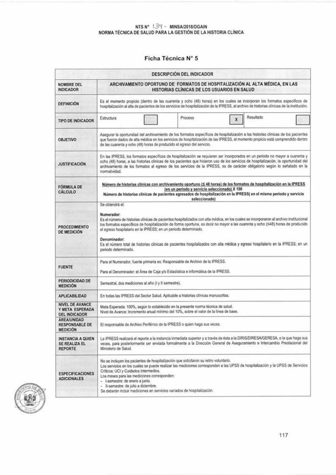 No.2.14-2018/MINSA
MINISTERIO DE SALUD
REPUBLICA DEL PERU
Resolución Ministerial
Lima, 13... de.... Marzo...... del.2018.
Visto, el Expe