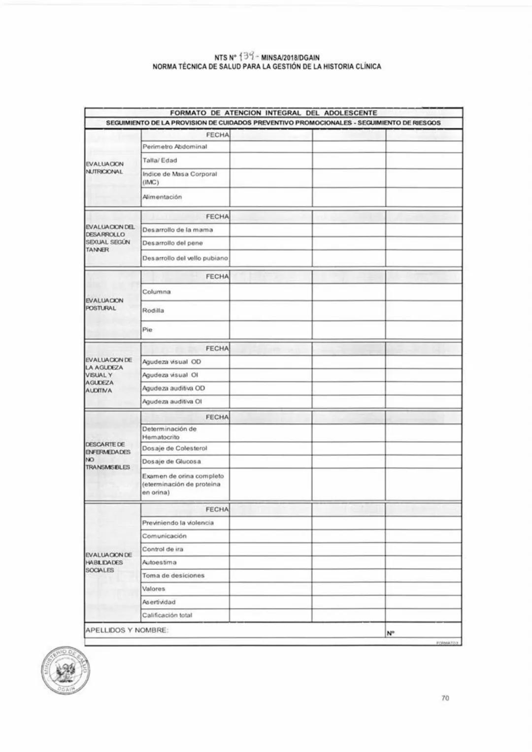 No.2.14-2018/MINSA
MINISTERIO DE SALUD
REPUBLICA DEL PERU
Resolución Ministerial
Lima, 13... de.... Marzo...... del.2018.
Visto, el Expe
