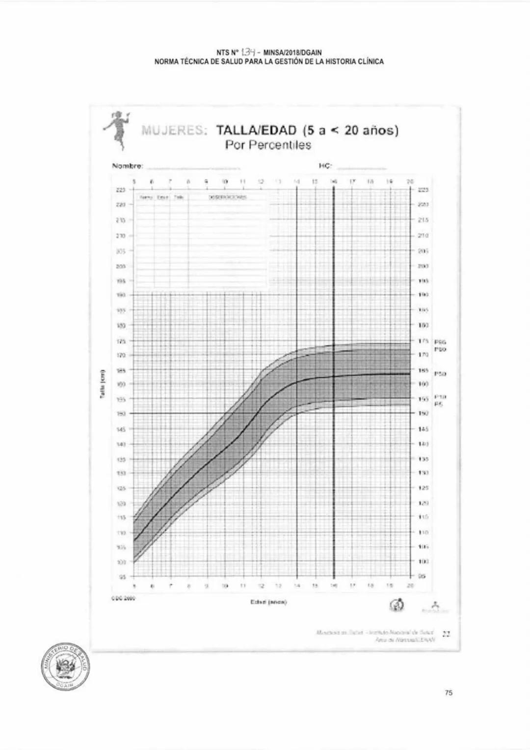 No.2.14-2018/MINSA
MINISTERIO DE SALUD
REPUBLICA DEL PERU
Resolución Ministerial
Lima, 13... de.... Marzo...... del.2018.
Visto, el Expe