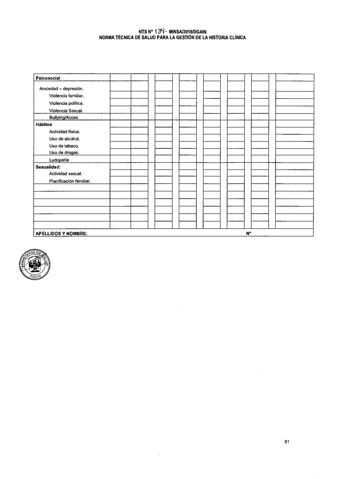 No.2.14-2018/MINSA
MINISTERIO DE SALUD
REPUBLICA DEL PERU
Resolución Ministerial
Lima, 13... de.... Marzo...... del.2018.
Visto, el Expe