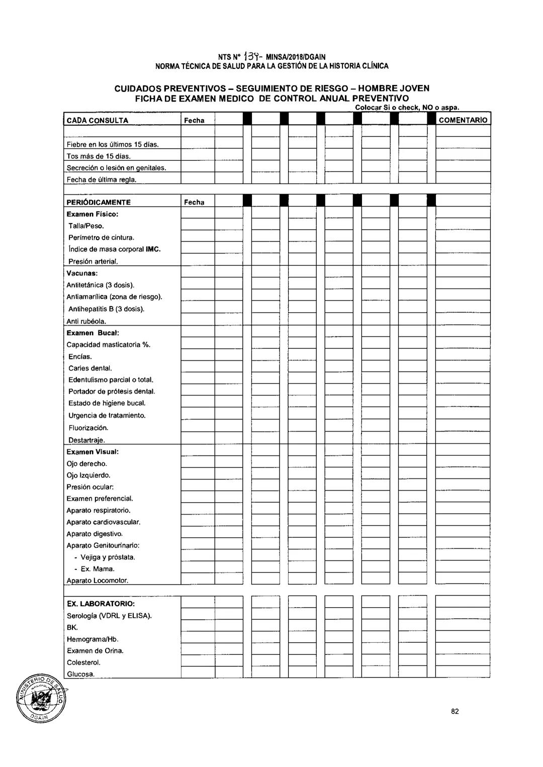 No.2.14-2018/MINSA
MINISTERIO DE SALUD
REPUBLICA DEL PERU
Resolución Ministerial
Lima, 13... de.... Marzo...... del.2018.
Visto, el Expe