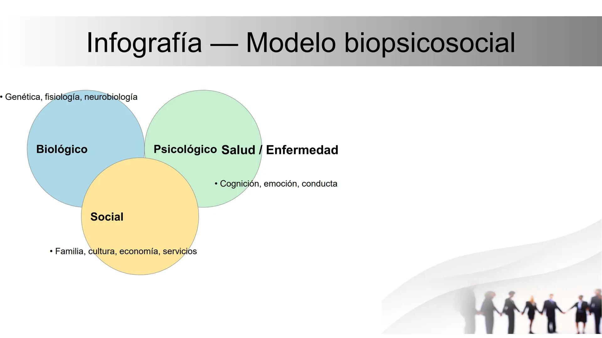 Evolución histórica de la Psicología
Prehistoria de la psicología • Historia de
la psicología • Hitos y corrientes
Lectura 1 — Evolución h