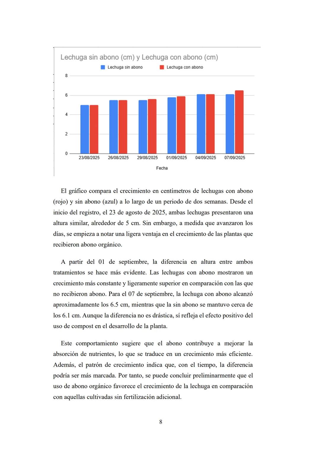 INSTITUCION EDUCATIVA SECUNDARIA
COMERCIAL 45 "EMILIO ROMERO
PADILLA"
"CIENCIA Y TECNOLOGIA"
DEBE HABER
IESC
45
PROYECTO DE INDAGACION CIENT