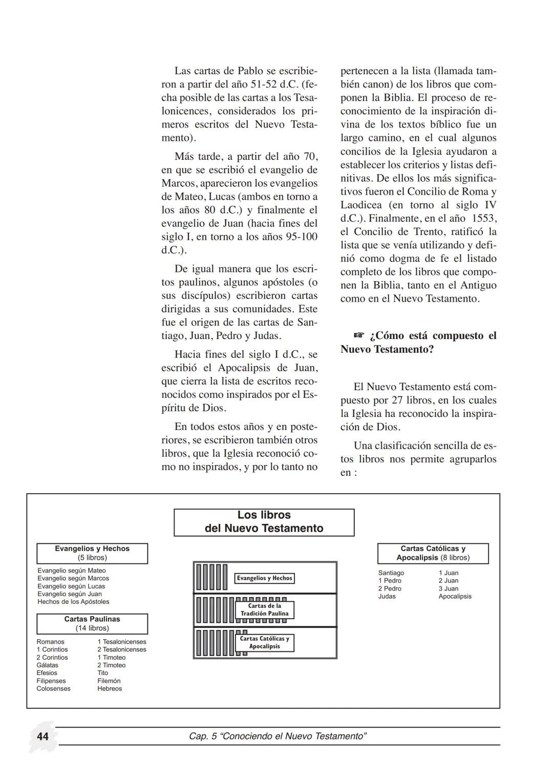 Cursos para Catequistas de Buenas Nuevas.com
Curso de Actualización
para
Catequistas
t
Unidad 4
La Biblia y los Catequistas
Instrucciones pa