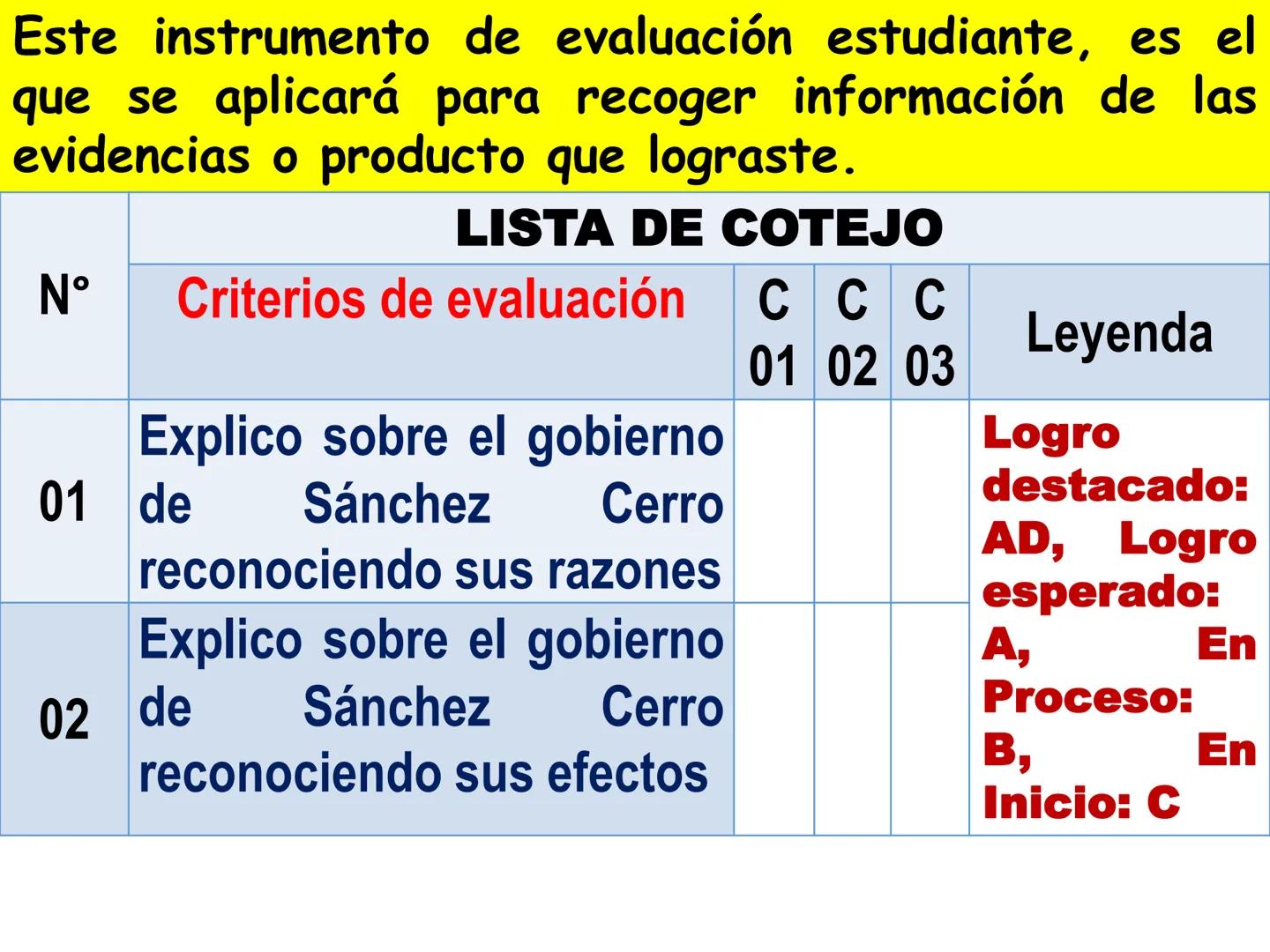 ¿Cómo fue el gobierno
nacionalista de Sánchez Cerro?
(1930-1931)
Piurano conocido como El "Mocho"
PROF PAUL MATOS. CEL. 956245155 COMPETENCI