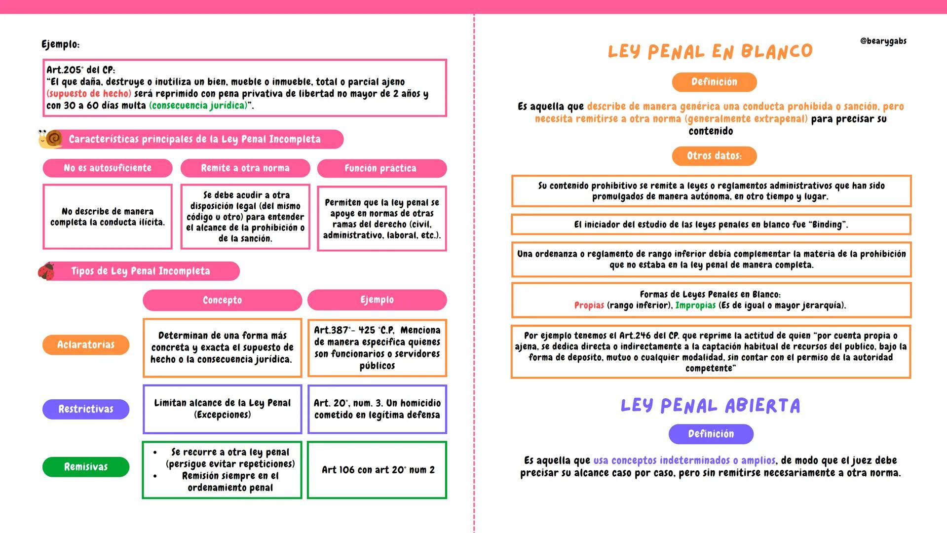 DERECHO PENAL (3ER CICLO) @bearygabs
APLICACION DE LA LEY PENAL
¿Qué es la Ley Penal?
La ley penal es la norma jurídica que establece cuáles