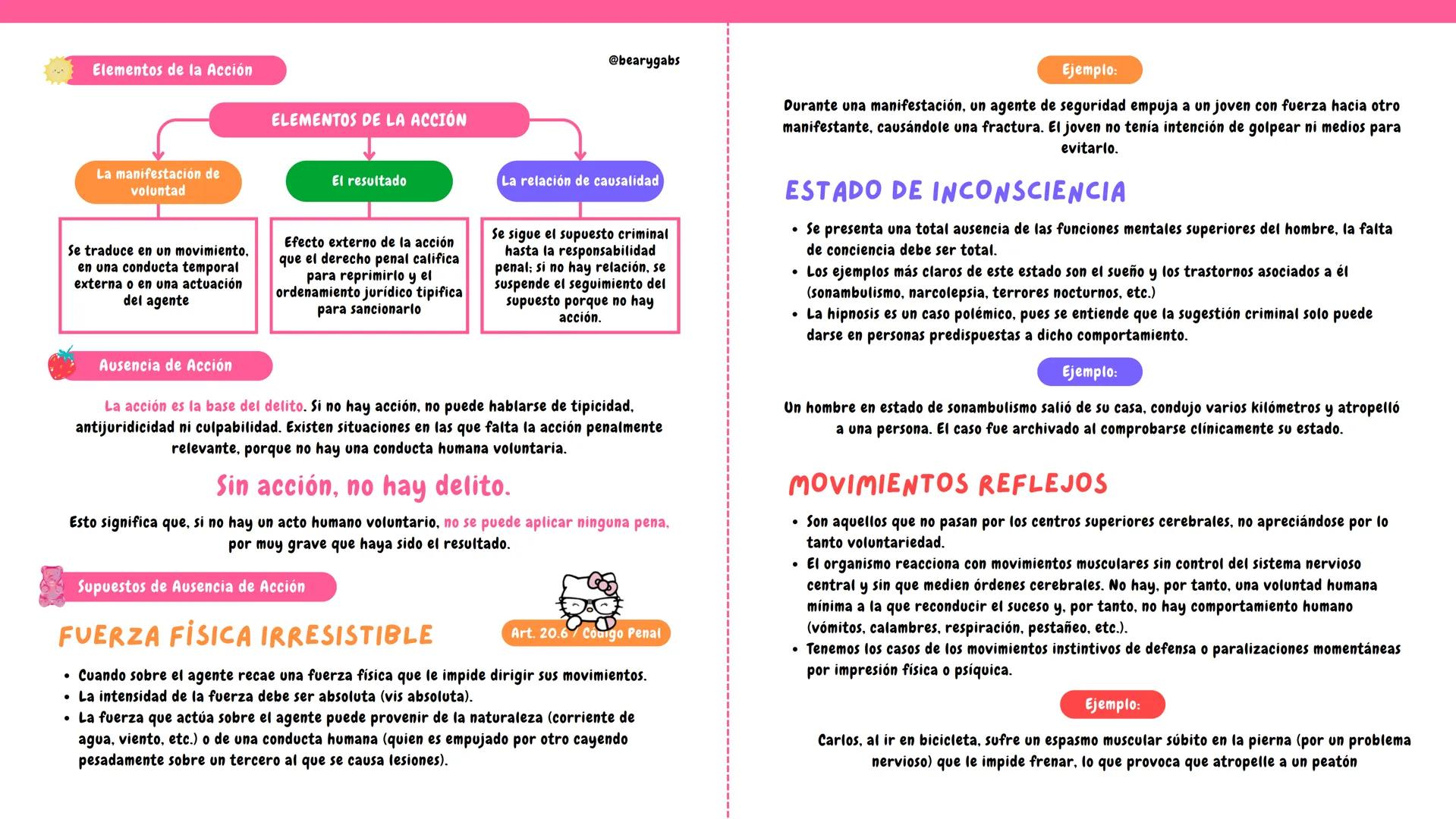 DERECHO PENAL (3ER CICLO) @bearygabs
APLICACION DE LA LEY PENAL
¿Qué es la Ley Penal?
La ley penal es la norma jurídica que establece cuáles