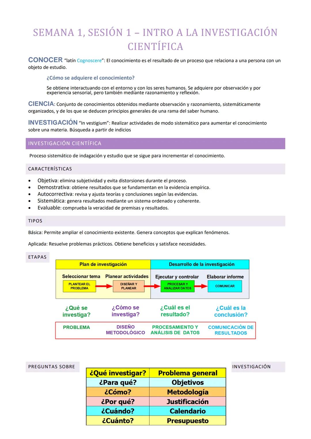 SEMANA 1, SESIÓN 1 - INTRO A LA INVESTIGACIÓN
CIENTÍFICA
CONOCER "latín Cognoscere": El conocimiento es el resultado de un proceso que relac