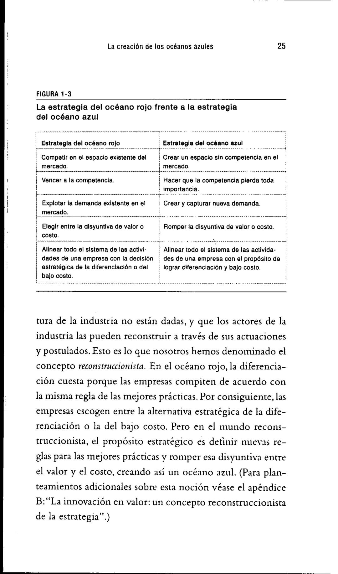 Prefacio
Éste es un libro sobre la amistad, la lealtad, la
confianza recíproca. Fue gracias a esa amistad y
a esa confianza que pudimos emba
