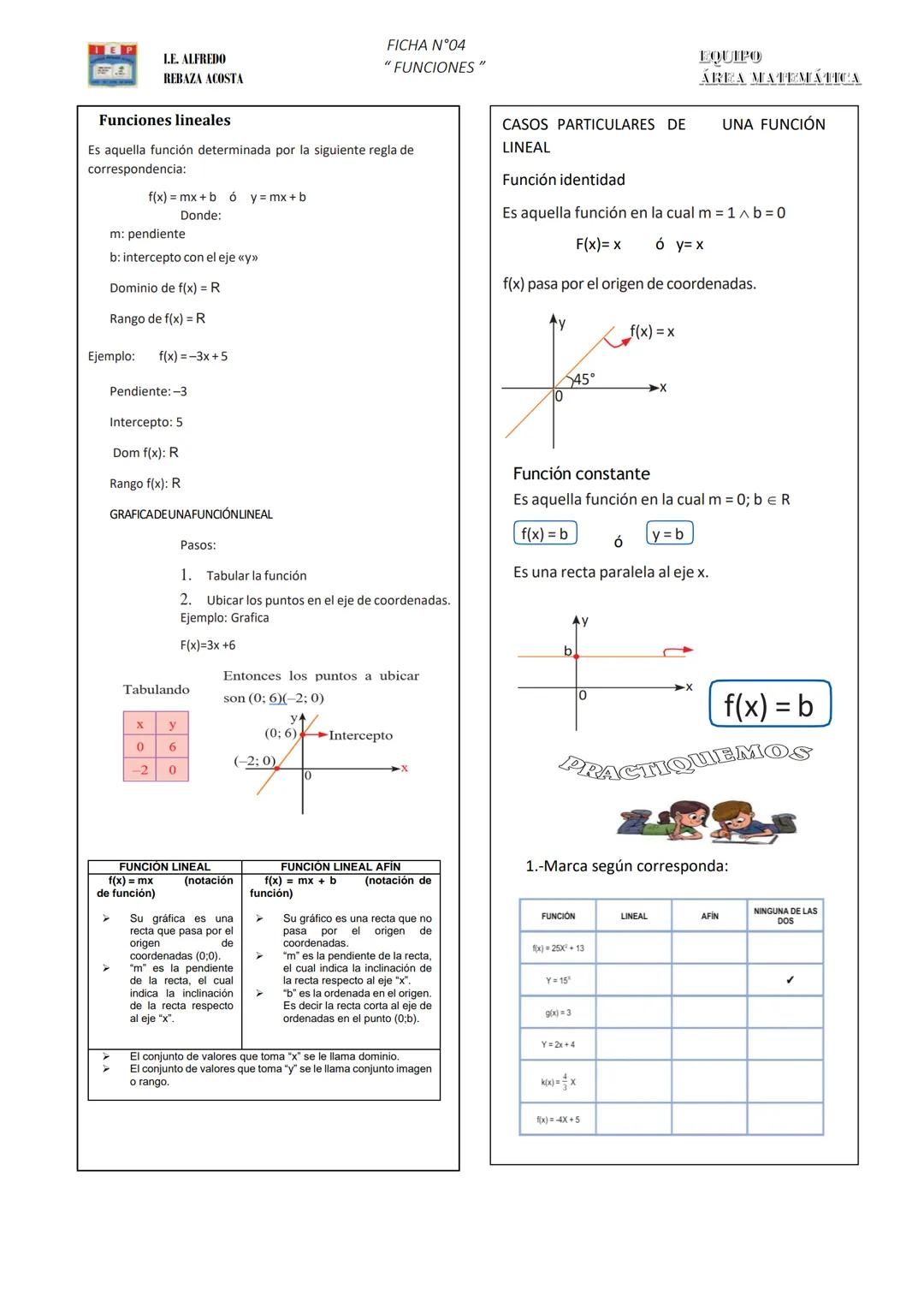 # FICHA N°04
## "FUNCIONES"
E
LE. ALFREDO
REBAZA ACOSTA
LQUIPO
ÁREA MATTEMÁTICA
Funciones lineales
Es aquella función determinada por la