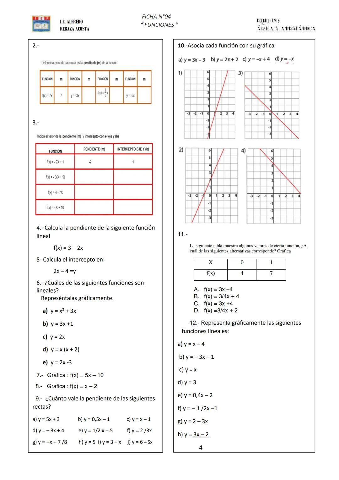 # FICHA N°04
## "FUNCIONES"
E
LE. ALFREDO
REBAZA ACOSTA
LQUIPO
ÁREA MATTEMÁTICA
Funciones lineales
Es aquella función determinada por la