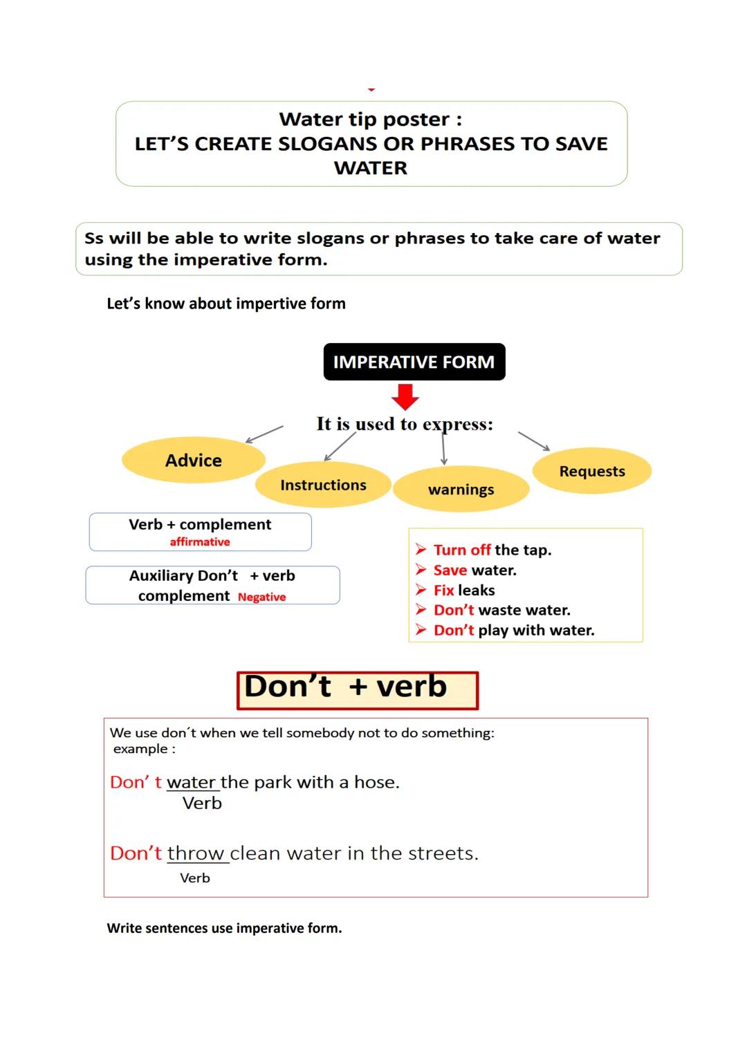 Water tip poster :
LET'S CREATE SLOGANS OR PHRASES TO SAVE
WATER
Ss will be able to write slogans or phrases to take care of water
using th