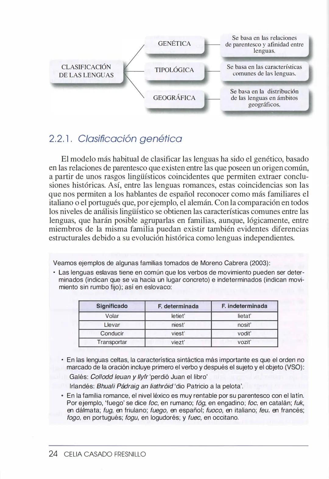 M. VICTORIA ESCANDELL VIDAL
*Coordinadora*
VICTORIA MARRERO AGUIAR
CELIA CASADO FRESNILLO
EDITA GUTIÉRREZ RODRÍGUEZ
NURIA POLO CANO
INVITAC