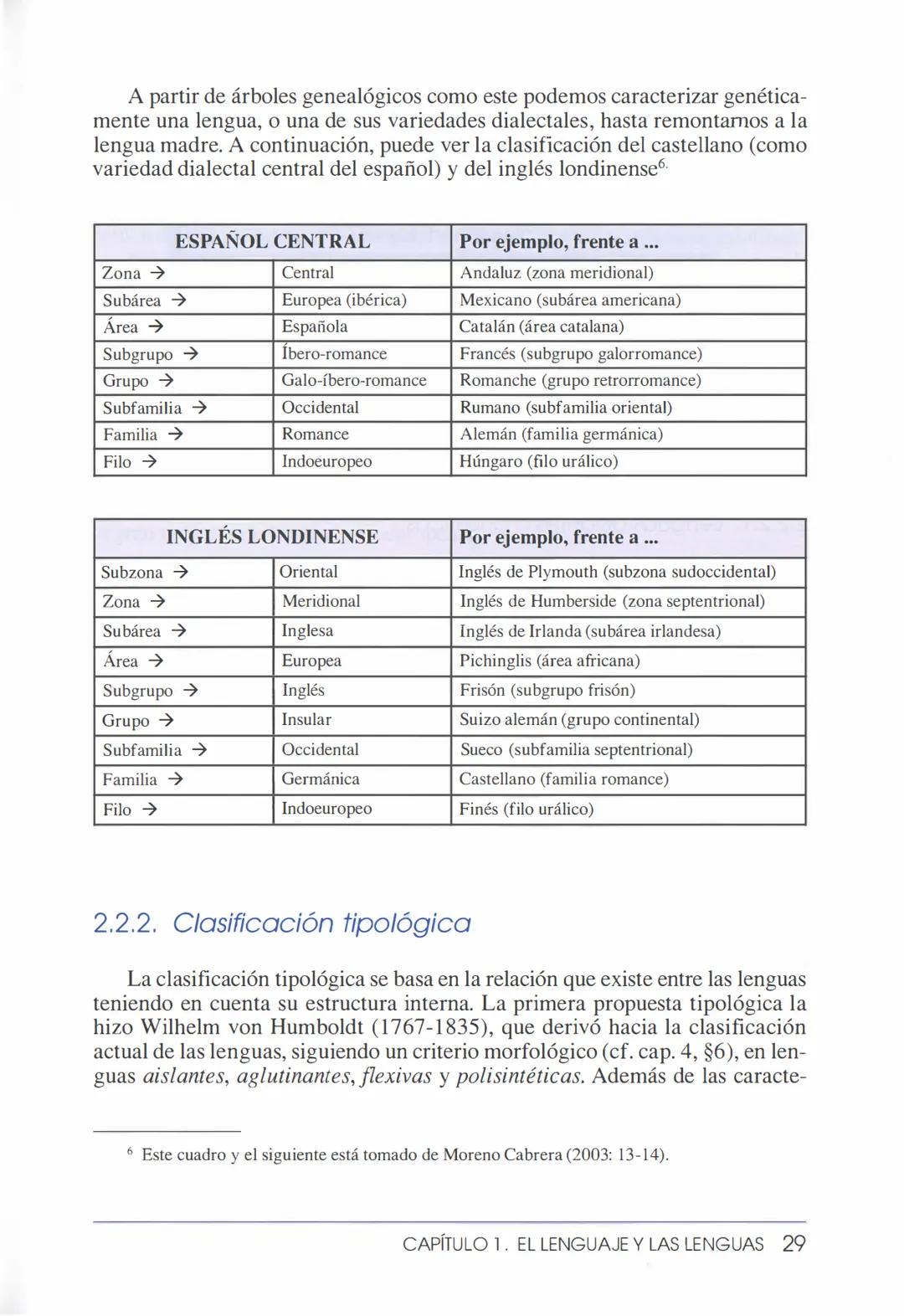 M. VICTORIA ESCANDELL VIDAL
*Coordinadora*
VICTORIA MARRERO AGUIAR
CELIA CASADO FRESNILLO
EDITA GUTIÉRREZ RODRÍGUEZ
NURIA POLO CANO
INVITAC
