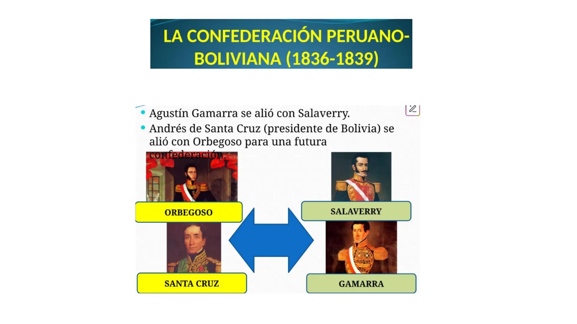 # CAPÍTULO 01:
PRIMER MILITARISMO 01. Luego de la guerra de Independencia del Perú y por la debilidad
administrativa, la fragmentación polí