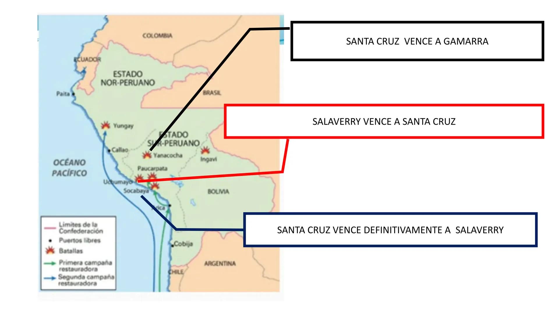 # CAPÍTULO 01:
PRIMER MILITARISMO 01. Luego de la guerra de Independencia del Perú y por la debilidad
administrativa, la fragmentación polí