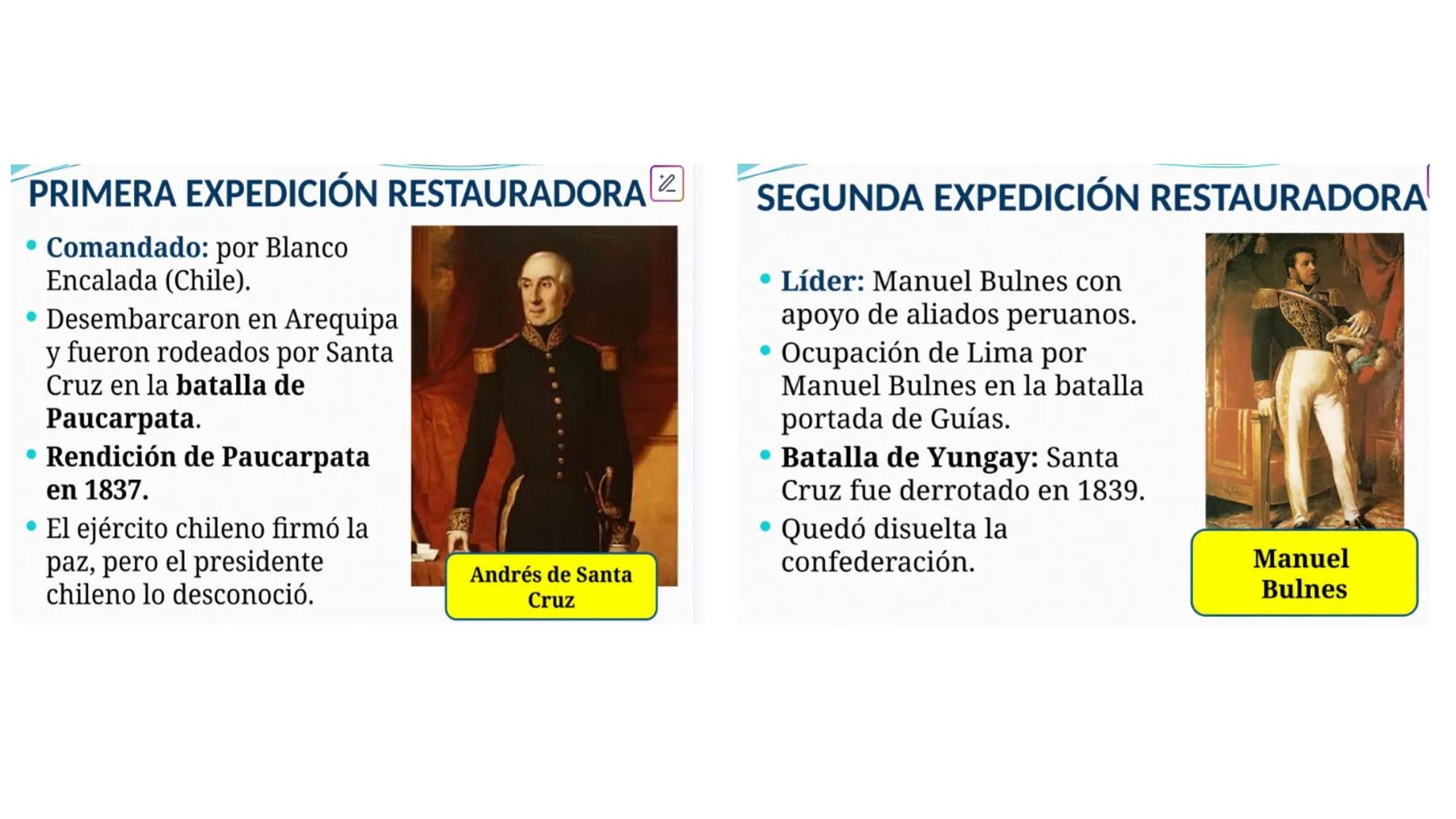 # CAPÍTULO 01:
PRIMER MILITARISMO 01. Luego de la guerra de Independencia del Perú y por la debilidad
administrativa, la fragmentación polí