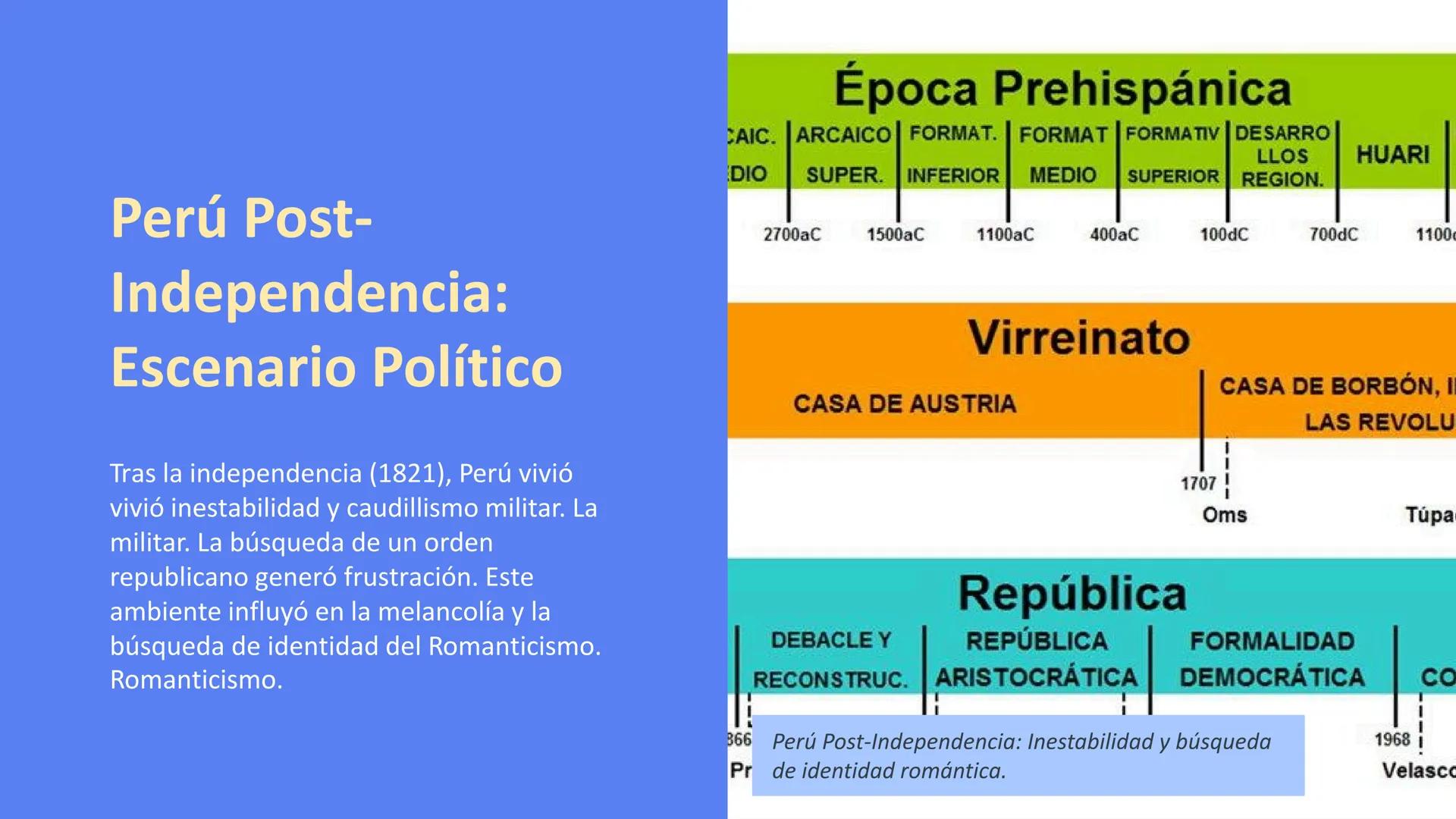 El Romanticismo
Peruano
TERATUR
ENTOS Y TENDE
EL ROMANTICISMO EN L
Forjando la identidad nacional a través de la literatura. # Índice
* C
