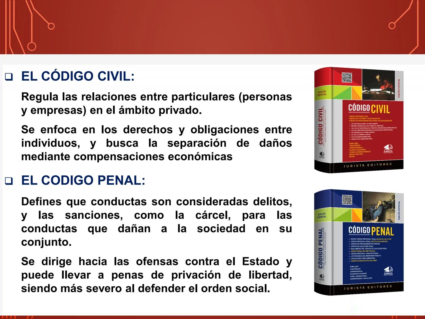 # CÍVICA
MAESTRO: Lic. Marx Grimaldo Reátegui Sánchez # LAS NORMAS
# JURÍDICAS
CONSTITUCIÓN
POLÍTICA DEL PERÚ
CON REFORMAS CONSTITUCIONAL