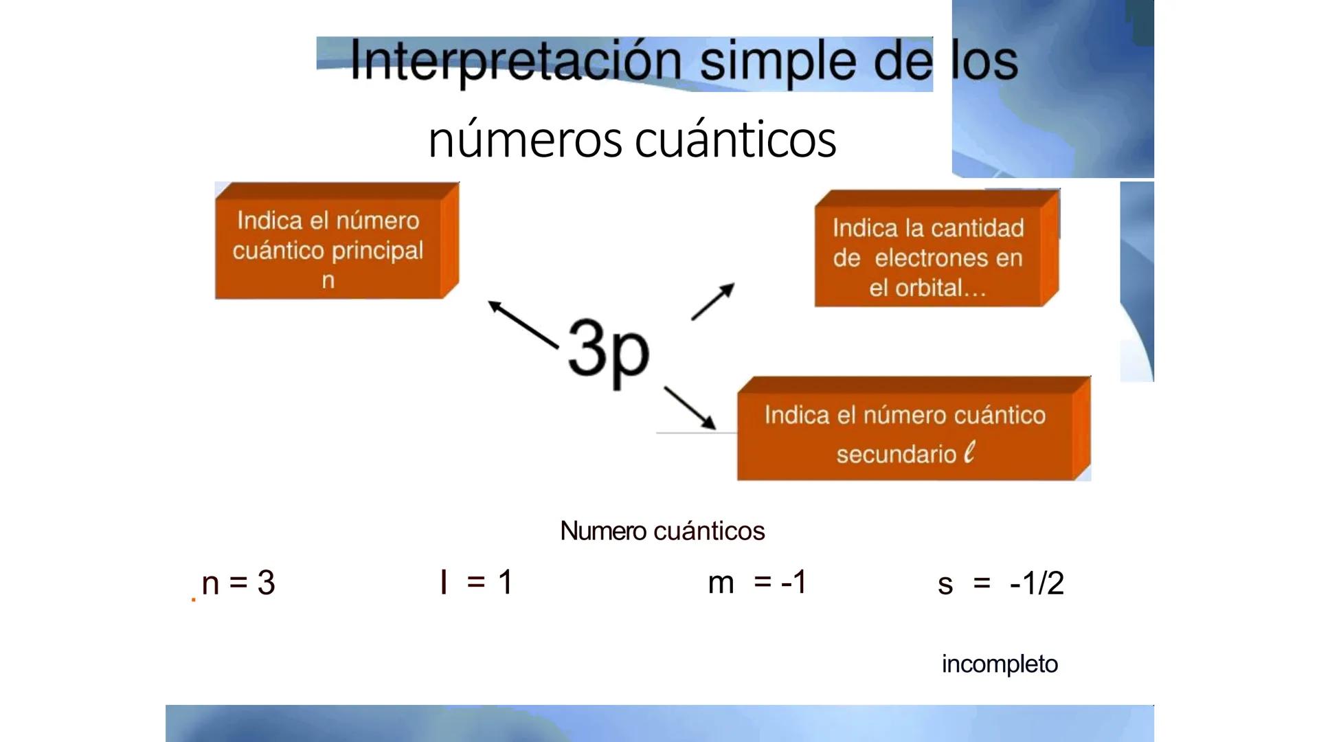 CEPRE
BICENTENARIO
EXAMEN DE ADMISIÓN
UNAP
EXAMEN DE ADMISIÓN
UNAP
CICLO ANUAL UNAP
QUÍMICA
Nivel Básico
DOCENTE: ING. MIGUEL CORNELI