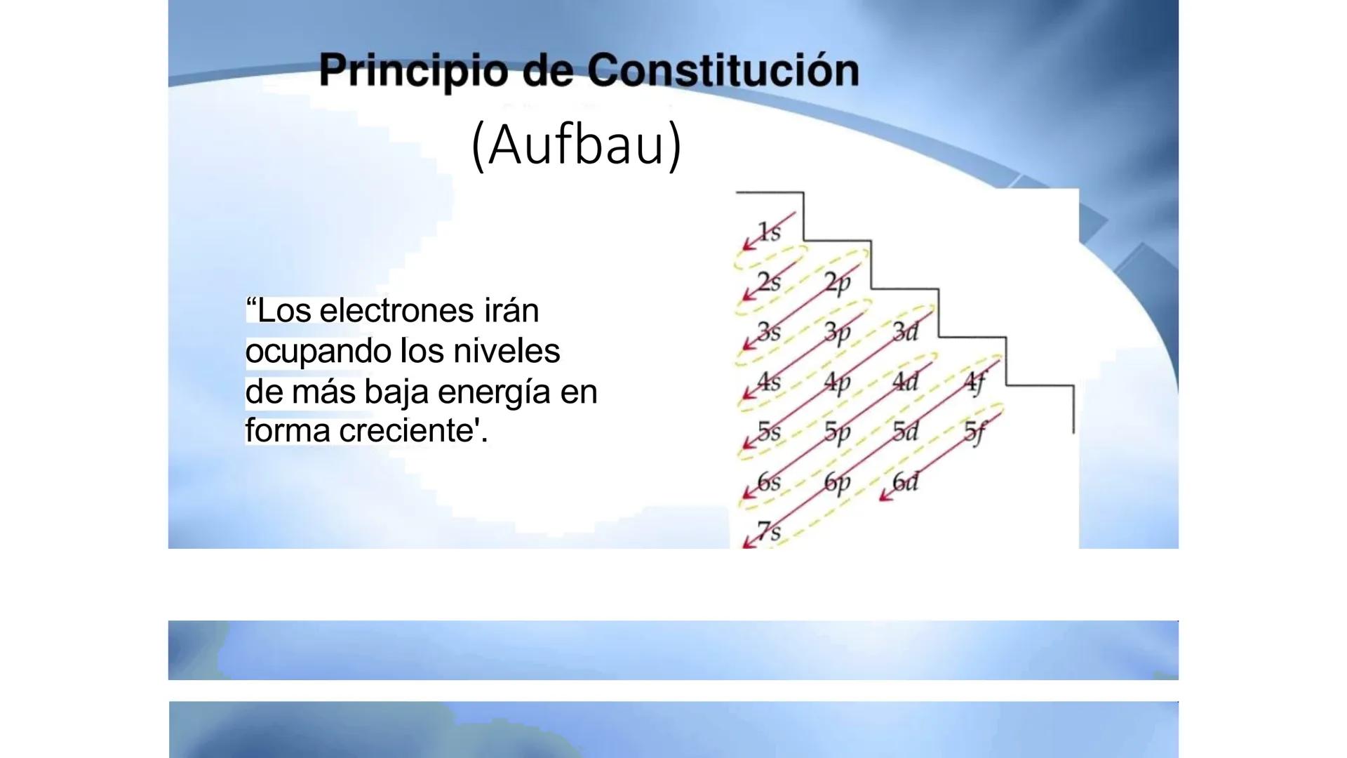 CEPRE
BICENTENARIO
EXAMEN DE ADMISIÓN
UNAP
EXAMEN DE ADMISIÓN
UNAP
CICLO ANUAL UNAP
QUÍMICA
Nivel Básico
DOCENTE: ING. MIGUEL CORNELI