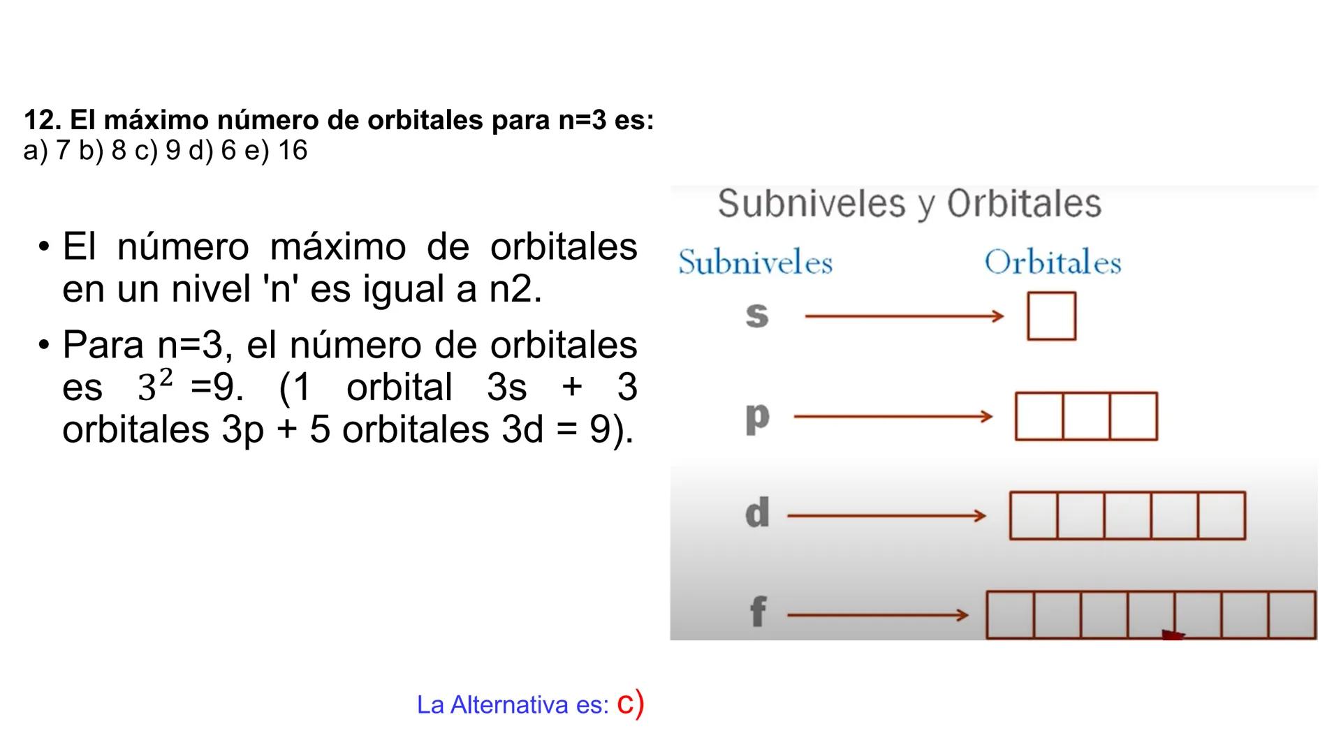 CEPRE
BICENTENARIO
EXAMEN DE ADMISIÓN
UNAP
EXAMEN DE ADMISIÓN
UNAP
CICLO ANUAL UNAP
QUÍMICA
Nivel Básico
DOCENTE: ING. MIGUEL CORNELI
