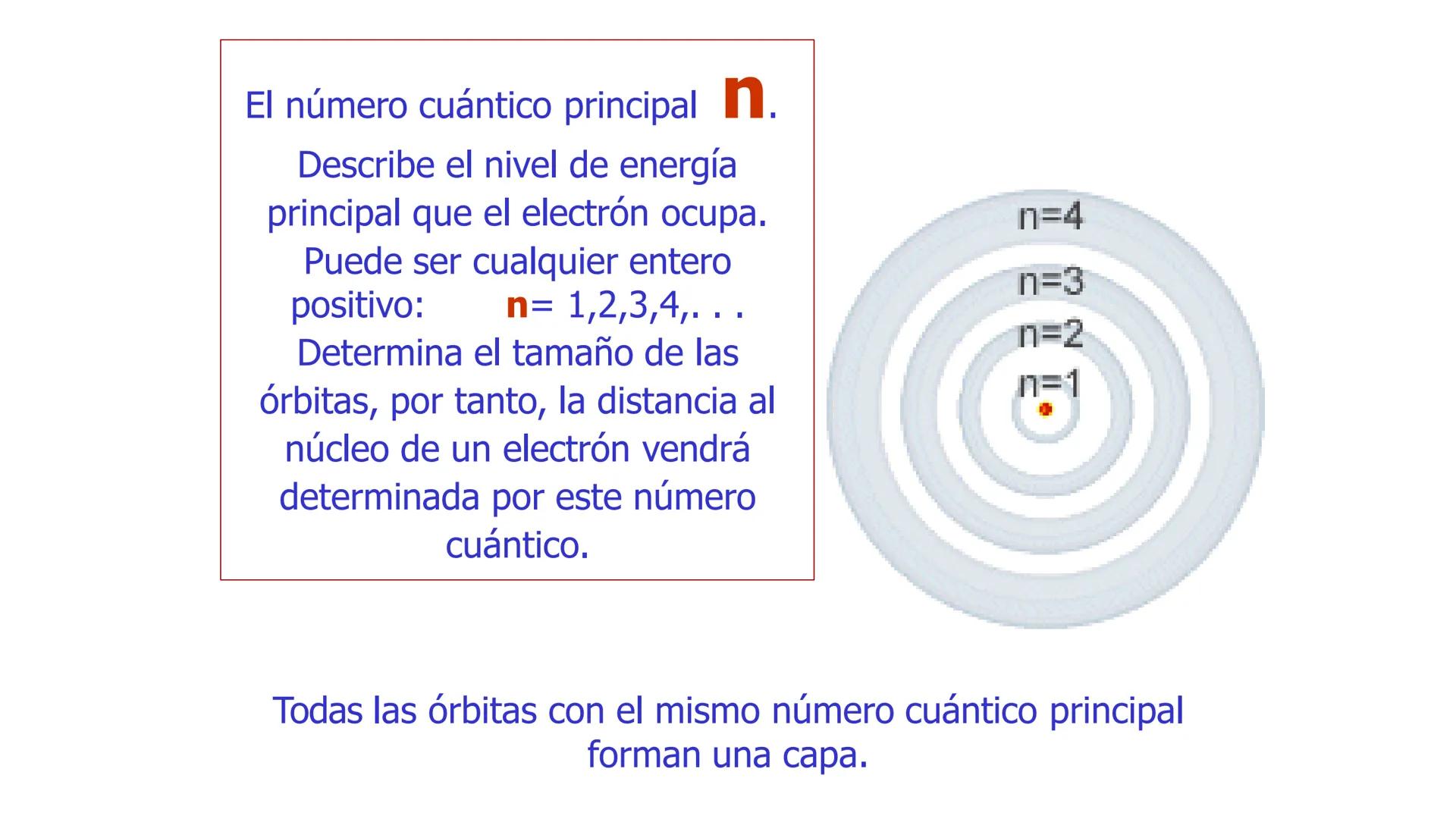 CEPRE
BICENTENARIO
EXAMEN DE ADMISIÓN
UNAP
EXAMEN DE ADMISIÓN
UNAP
CICLO ANUAL UNAP
QUÍMICA
Nivel Básico
DOCENTE: ING. MIGUEL CORNELI
