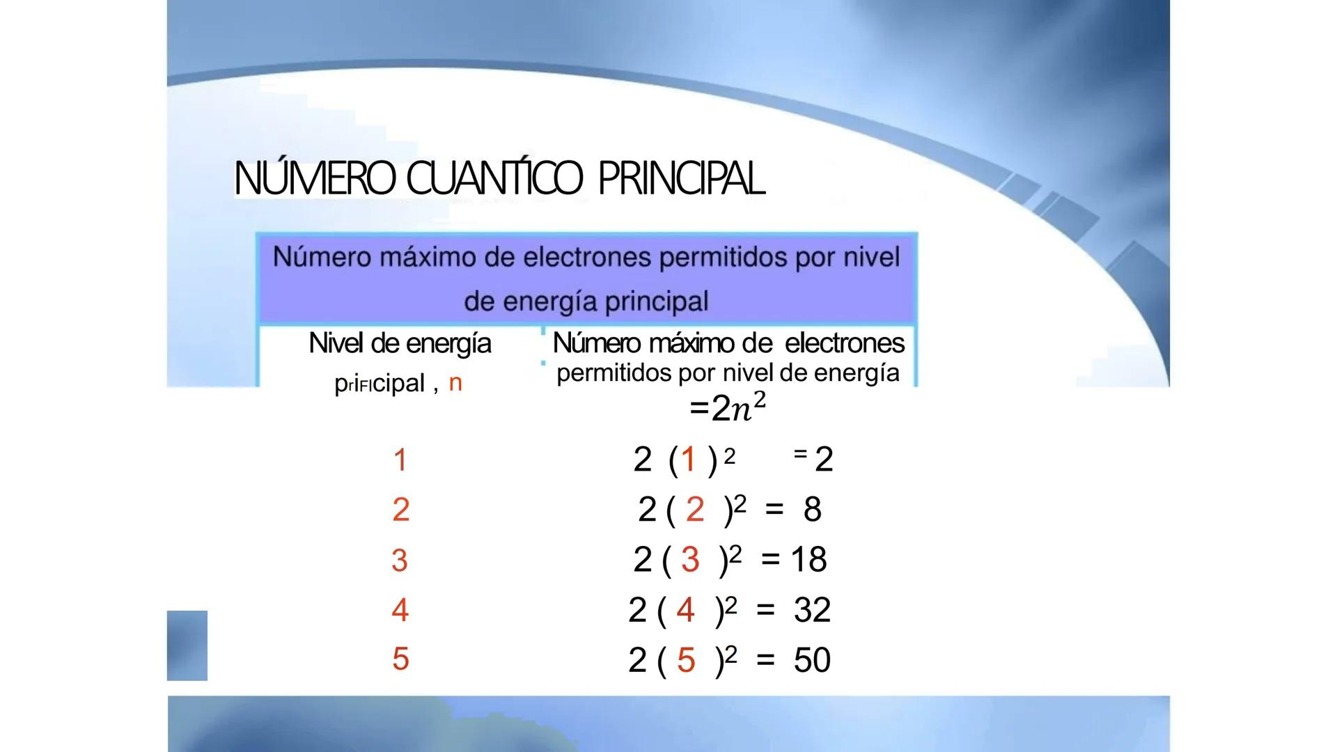 CEPRE
BICENTENARIO
EXAMEN DE ADMISIÓN
UNAP
EXAMEN DE ADMISIÓN
UNAP
CICLO ANUAL UNAP
QUÍMICA
Nivel Básico
DOCENTE: ING. MIGUEL CORNELI