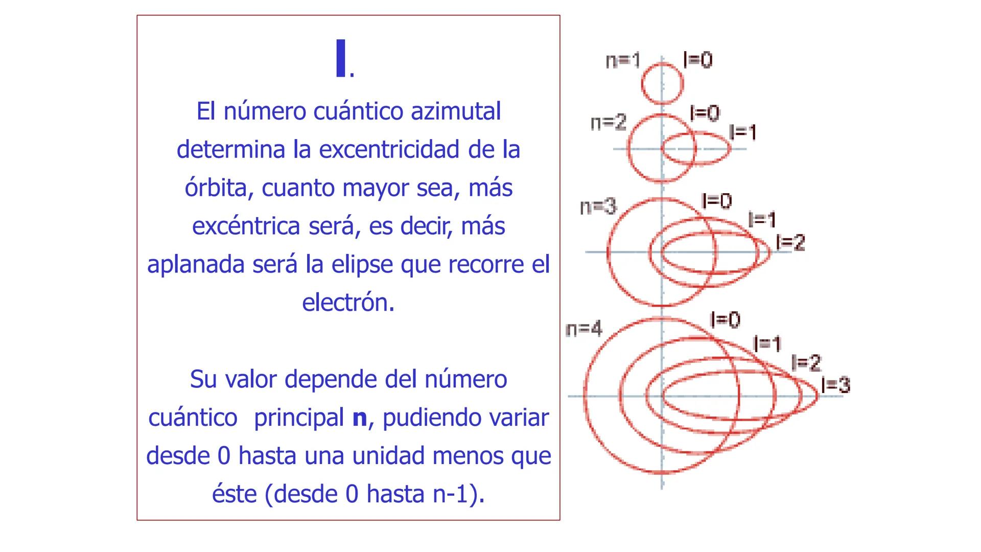 CEPRE
BICENTENARIO
EXAMEN DE ADMISIÓN
UNAP
EXAMEN DE ADMISIÓN
UNAP
CICLO ANUAL UNAP
QUÍMICA
Nivel Básico
DOCENTE: ING. MIGUEL CORNELI
