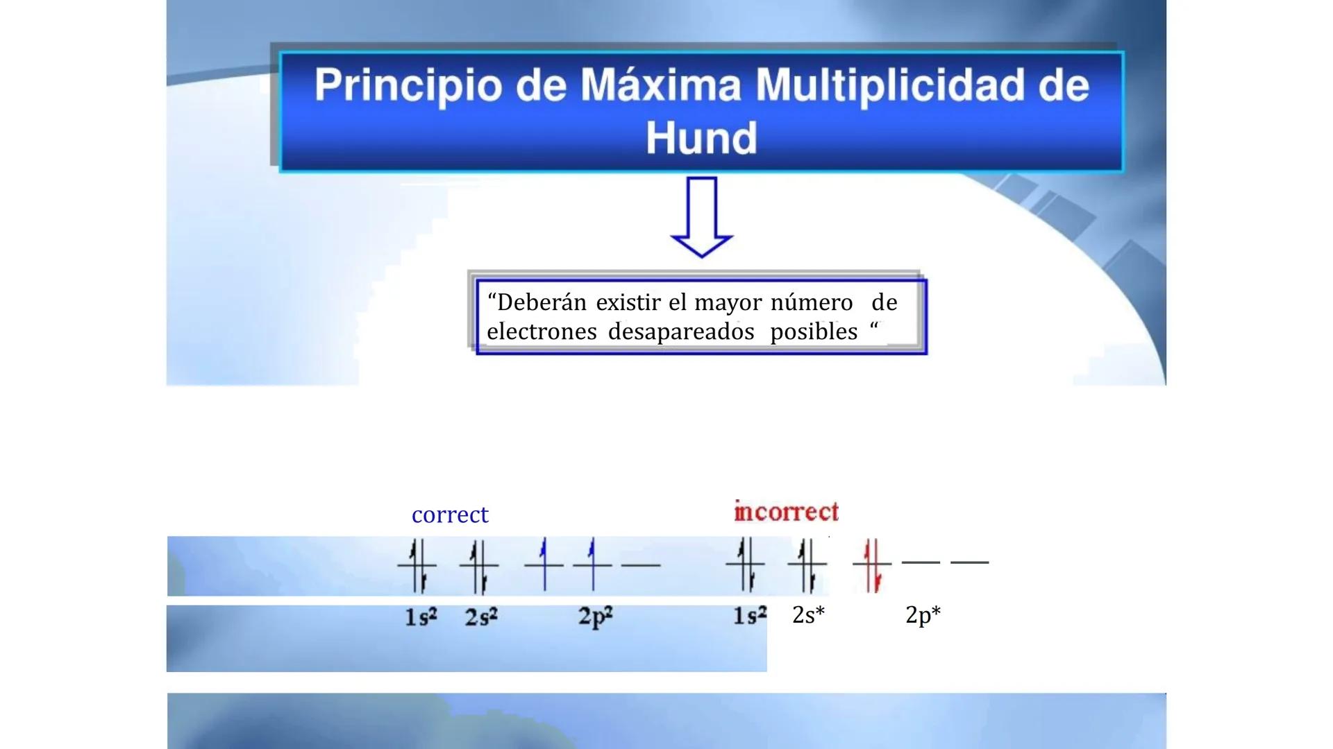 CEPRE
BICENTENARIO
EXAMEN DE ADMISIÓN
UNAP
EXAMEN DE ADMISIÓN
UNAP
CICLO ANUAL UNAP
QUÍMICA
Nivel Básico
DOCENTE: ING. MIGUEL CORNELI
