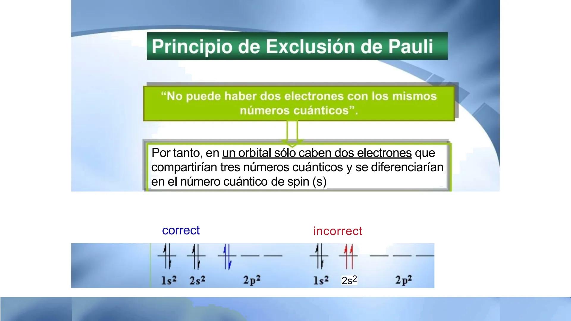 CEPRE
BICENTENARIO
EXAMEN DE ADMISIÓN
UNAP
EXAMEN DE ADMISIÓN
UNAP
CICLO ANUAL UNAP
QUÍMICA
Nivel Básico
DOCENTE: ING. MIGUEL CORNELI
