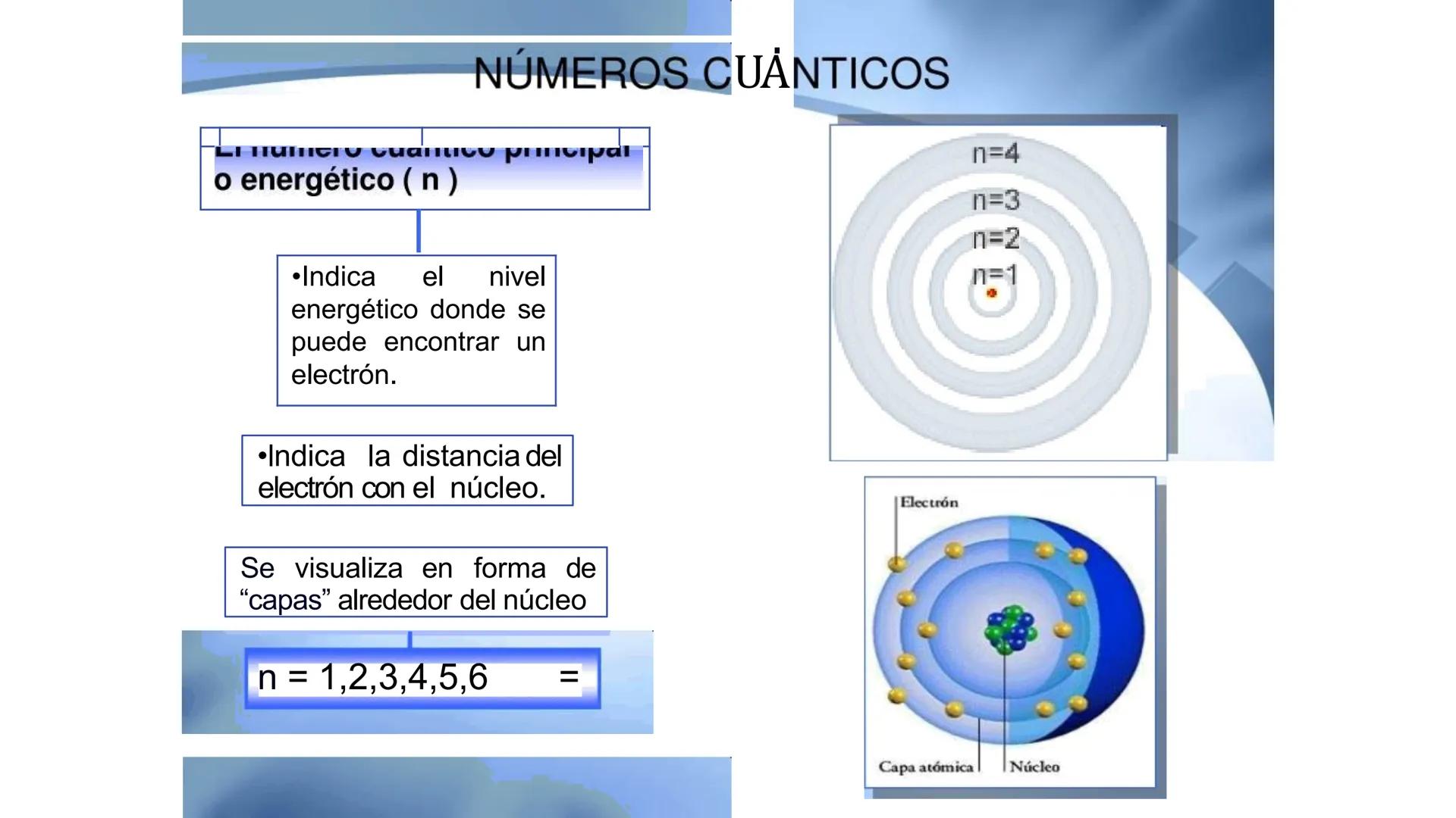 CEPRE
BICENTENARIO
EXAMEN DE ADMISIÓN
UNAP
EXAMEN DE ADMISIÓN
UNAP
CICLO ANUAL UNAP
QUÍMICA
Nivel Básico
DOCENTE: ING. MIGUEL CORNELI