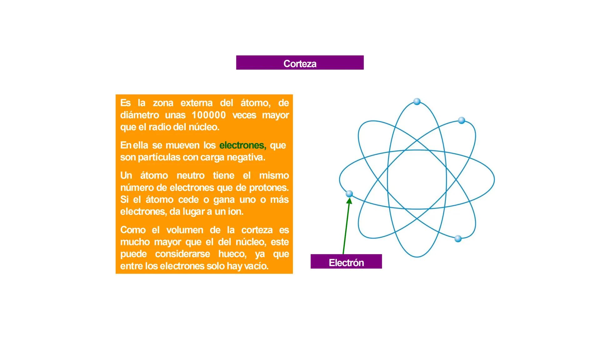 CEPRE
BICENTENARIO
EXAMEN DE ADMISIÓN
UNAP
EXAMEN DE ADMISIÓN
UNAP
CICLO ANUAL UNAP
QUÍMICA
Nivel Básico
DOCENTE: ING. MIGUEL CORNELIO CAPÍT