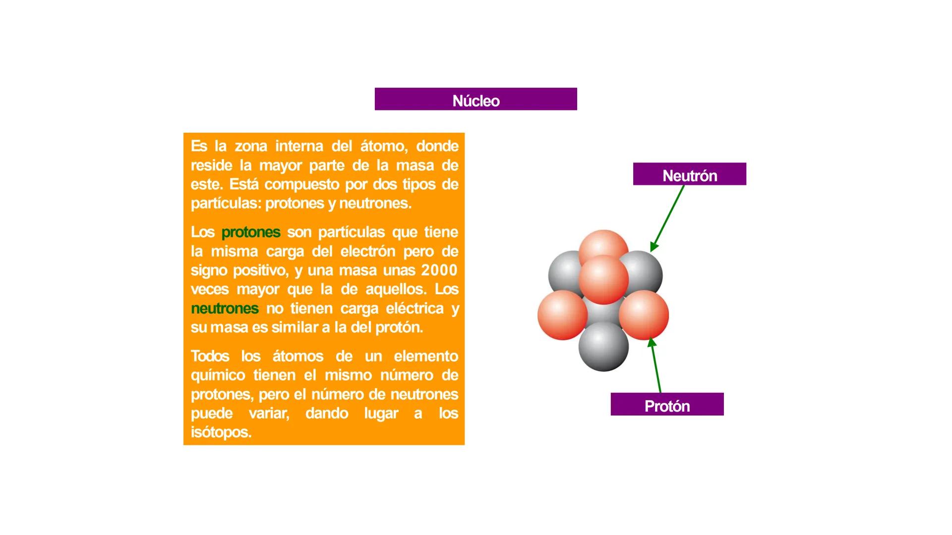 CEPRE
BICENTENARIO
EXAMEN DE ADMISIÓN
UNAP
EXAMEN DE ADMISIÓN
UNAP
CICLO ANUAL UNAP
QUÍMICA
Nivel Básico
DOCENTE: ING. MIGUEL CORNELIO CAPÍT