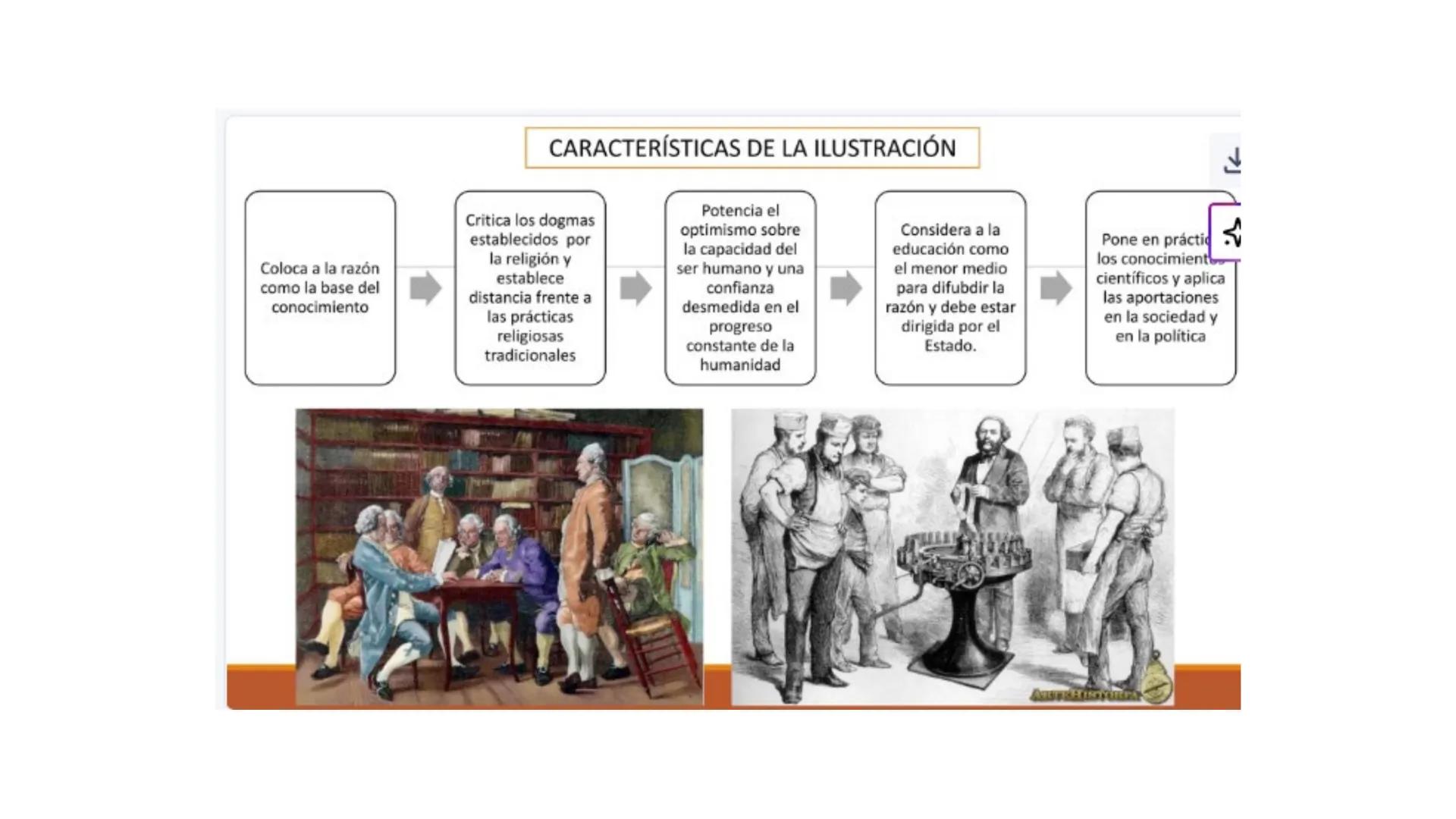 # CAPÍTULO 01: REVOLUCIÓN
FRANCESA 1. Indique una característica del movimiento conocido como la
Ilustración desarrollada en el siglo XVIII