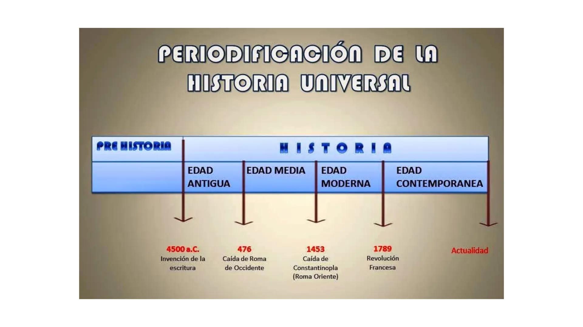 # CAPÍTULO 01: REVOLUCIÓN
FRANCESA 1. Indique una característica del movimiento conocido como la
Ilustración desarrollada en el siglo XVIII